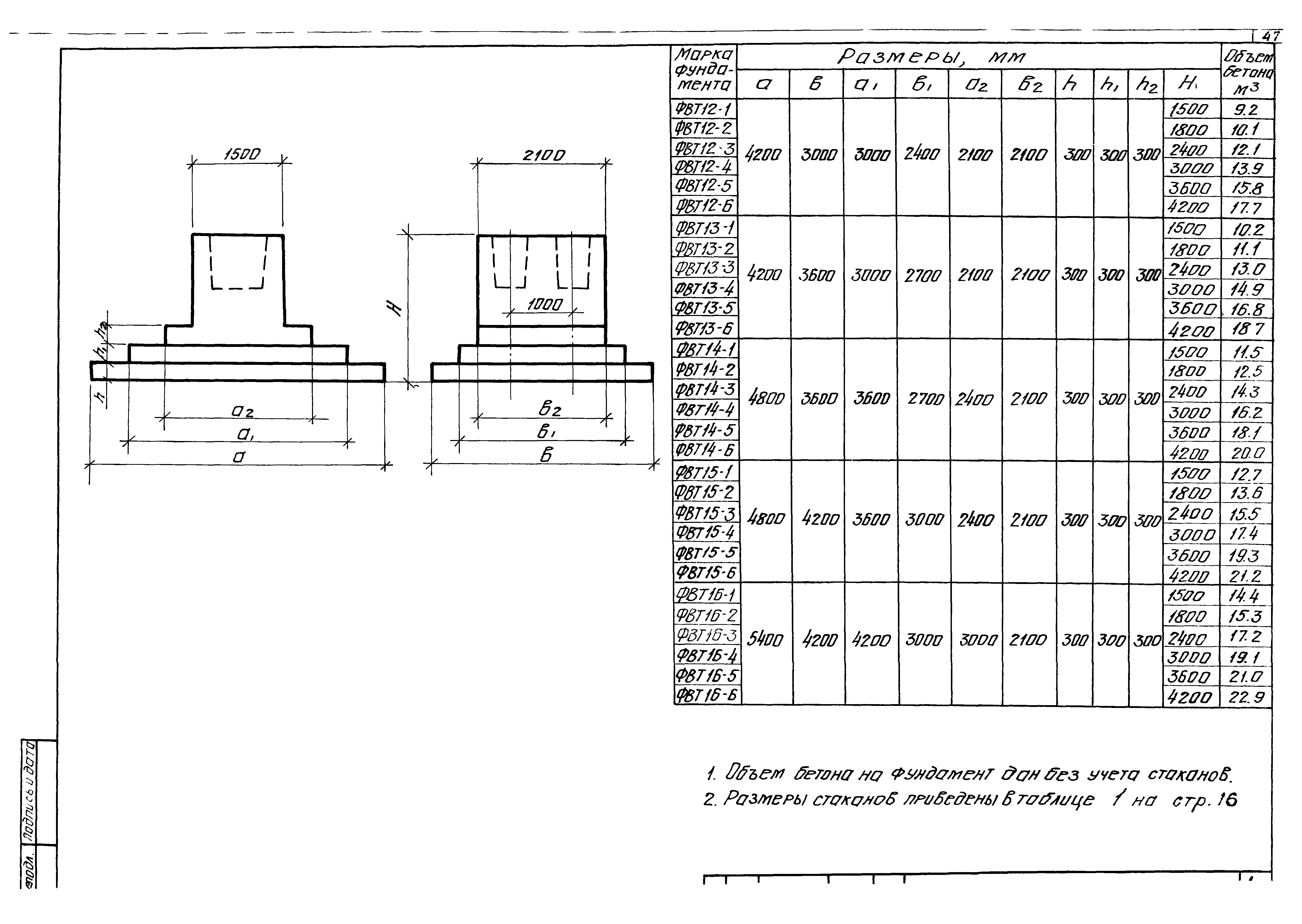 Серия 1.412-1/77