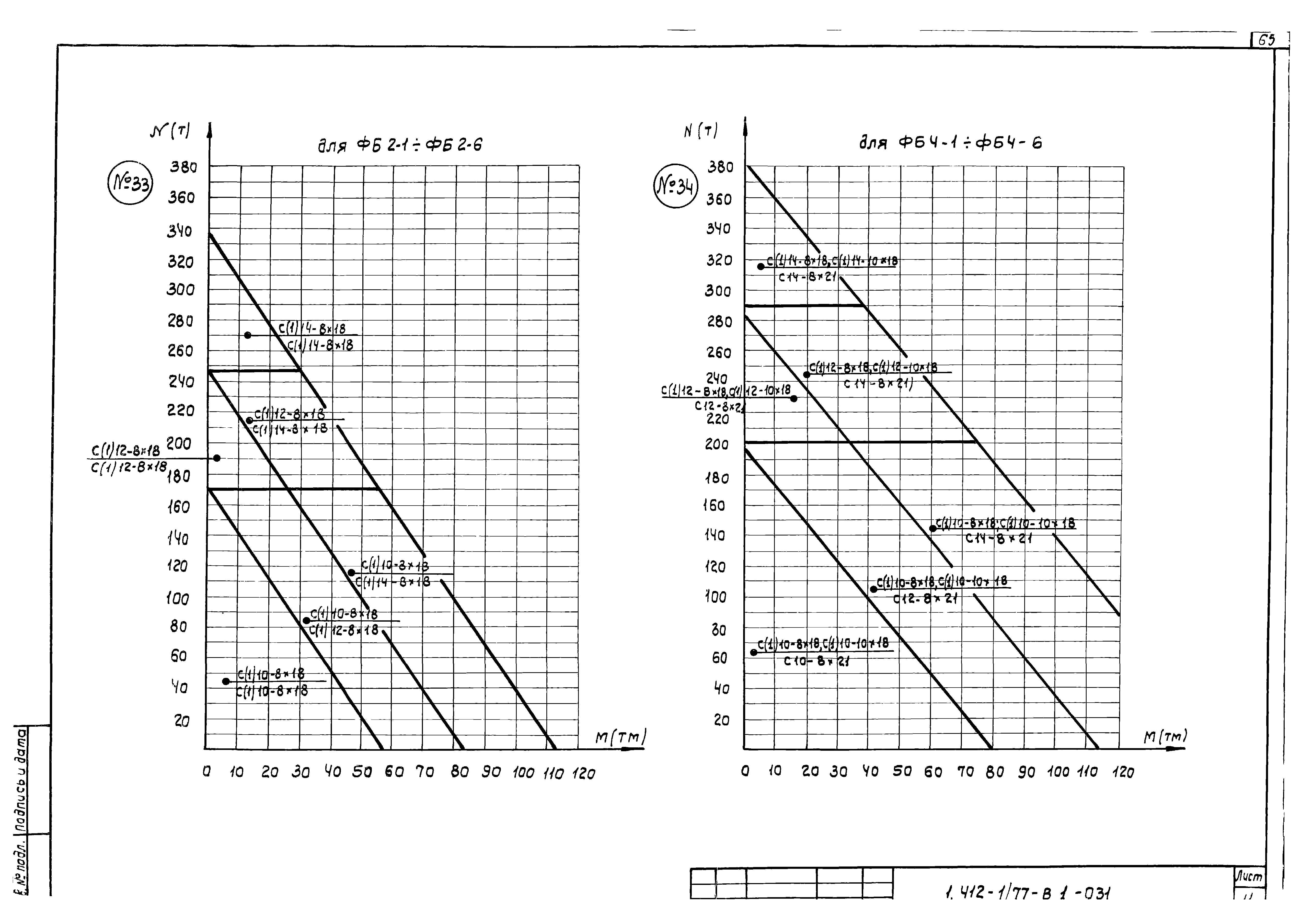 Серия 1.412-1/77