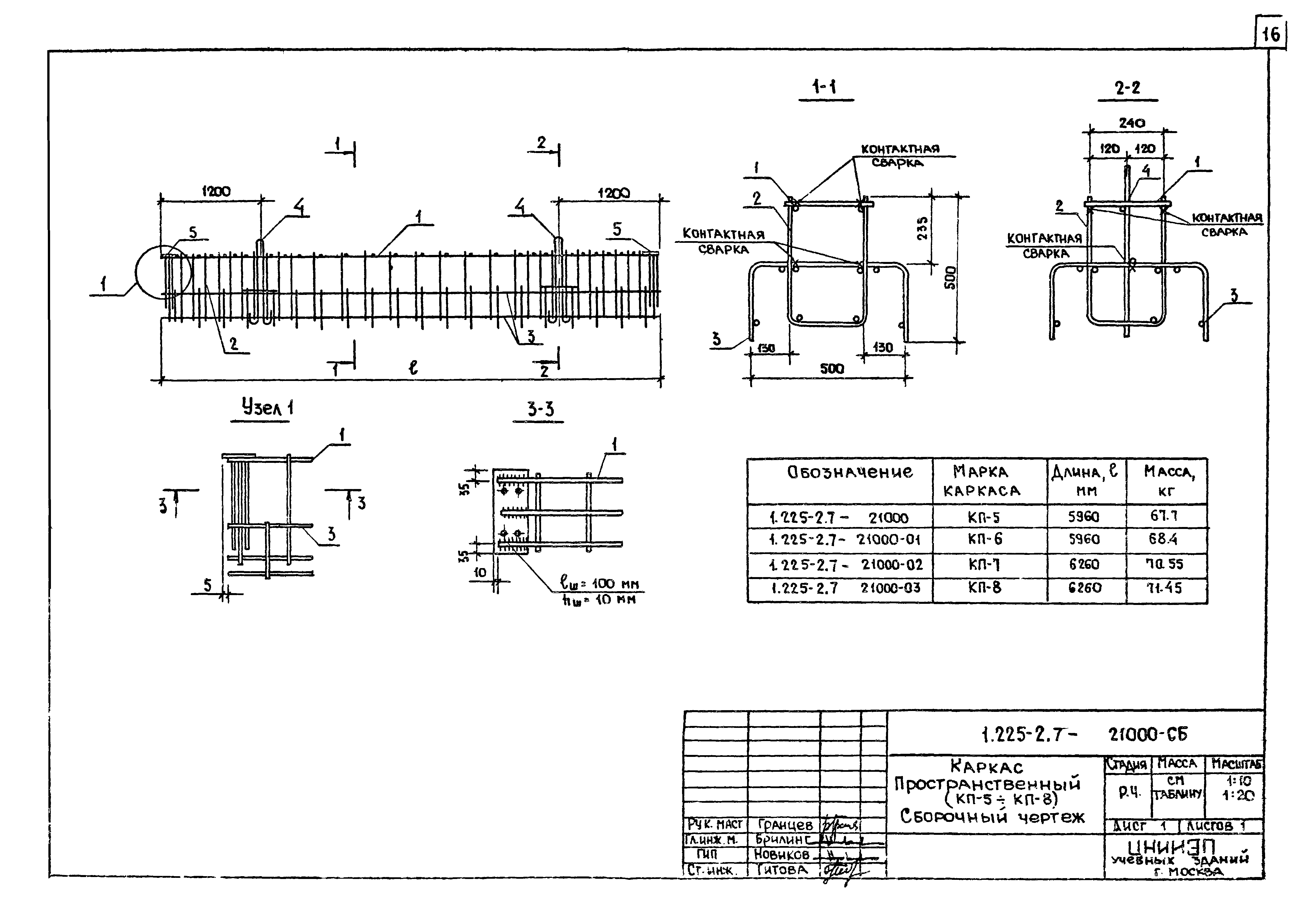 Серия 1.225-2