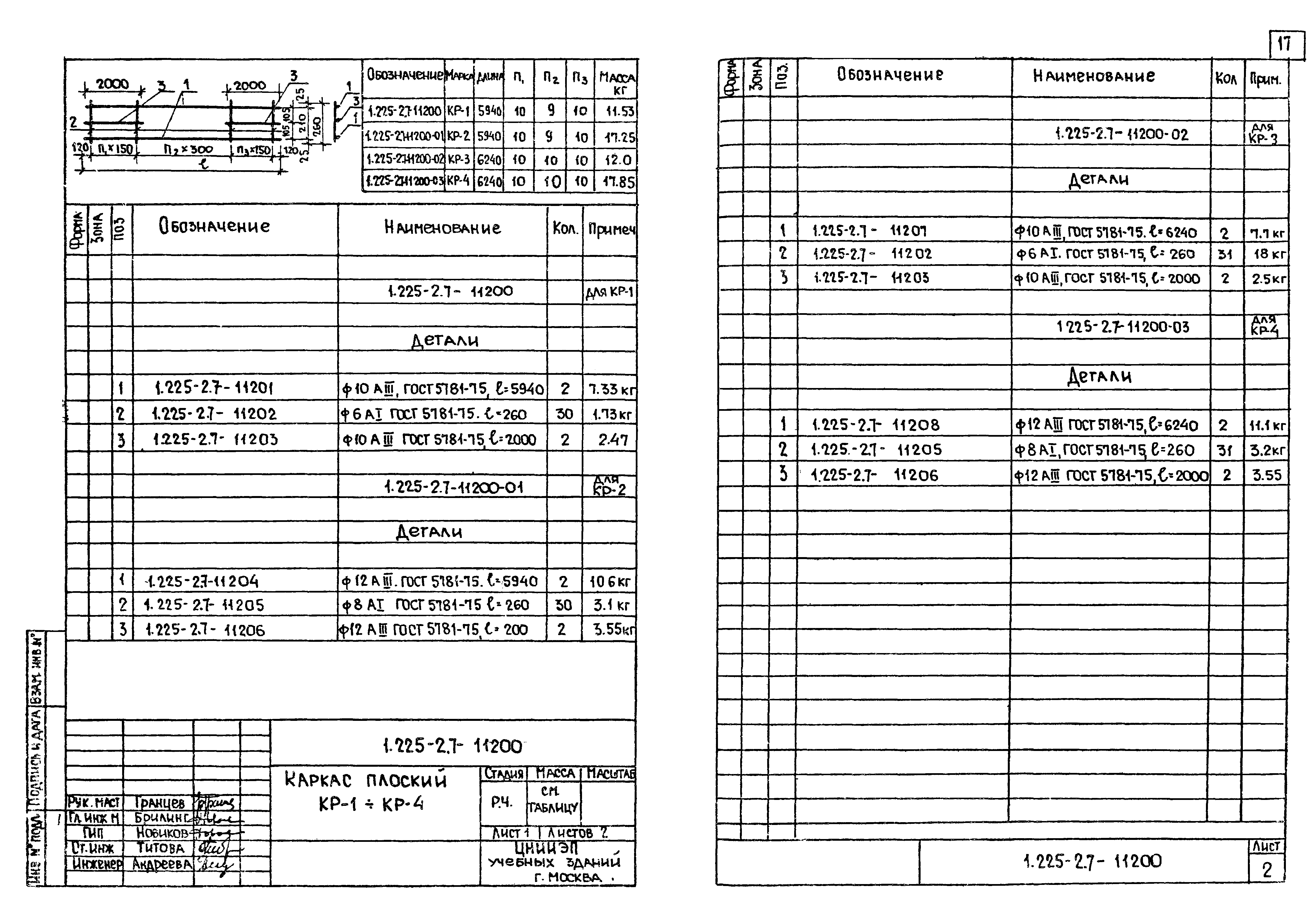 Серия 1.225-2