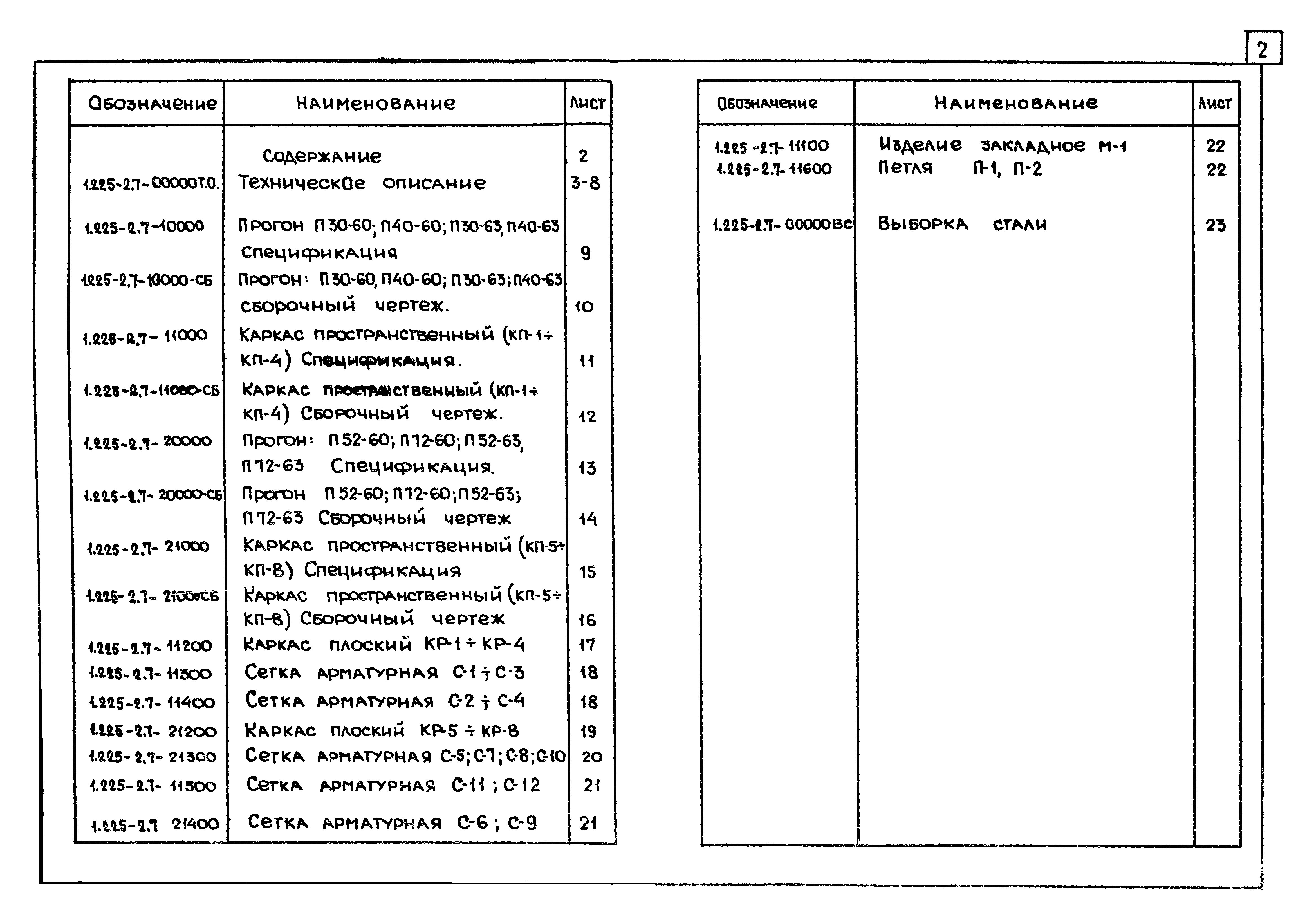 Серия 1.225-2