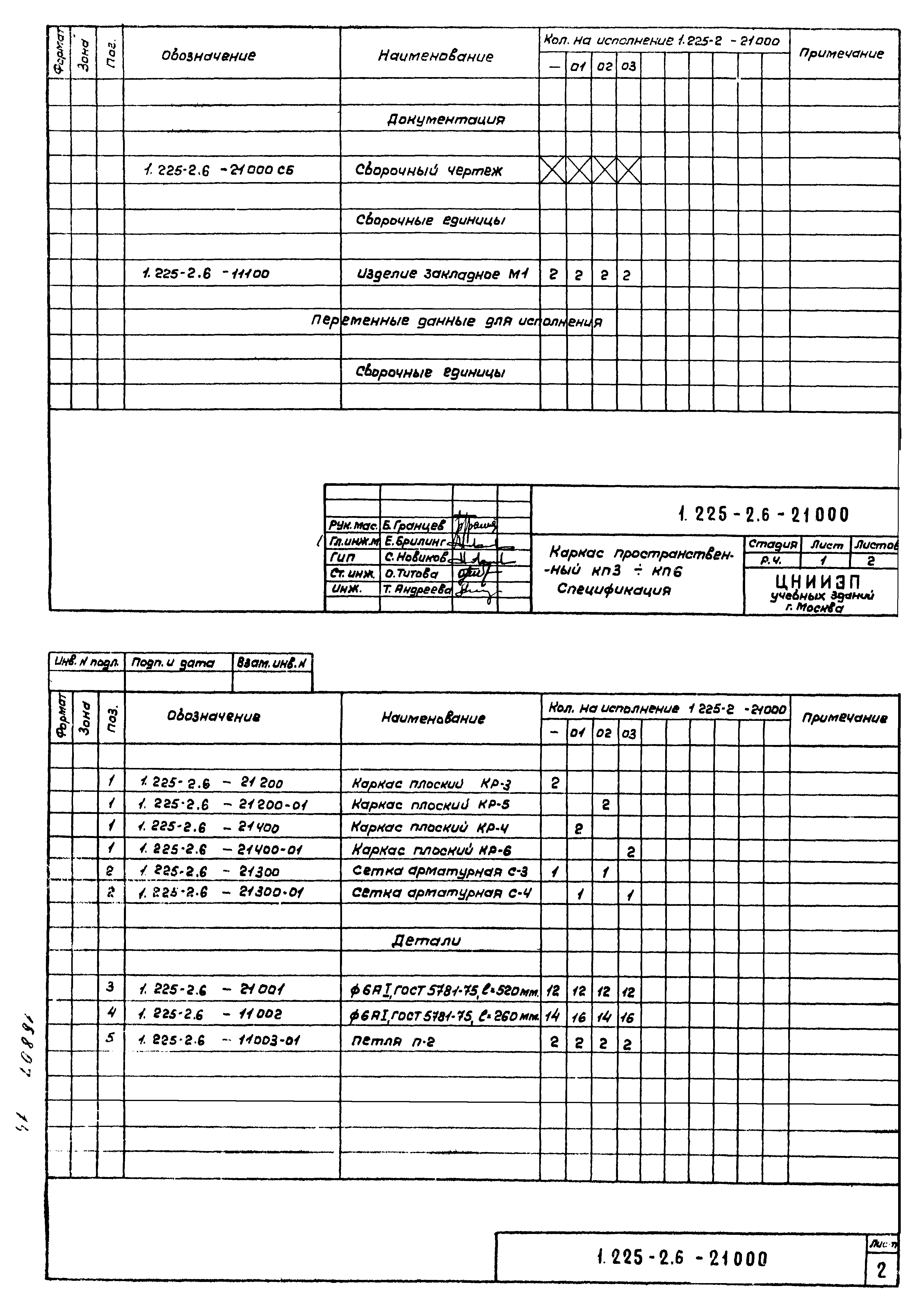 Серия 1.225-2