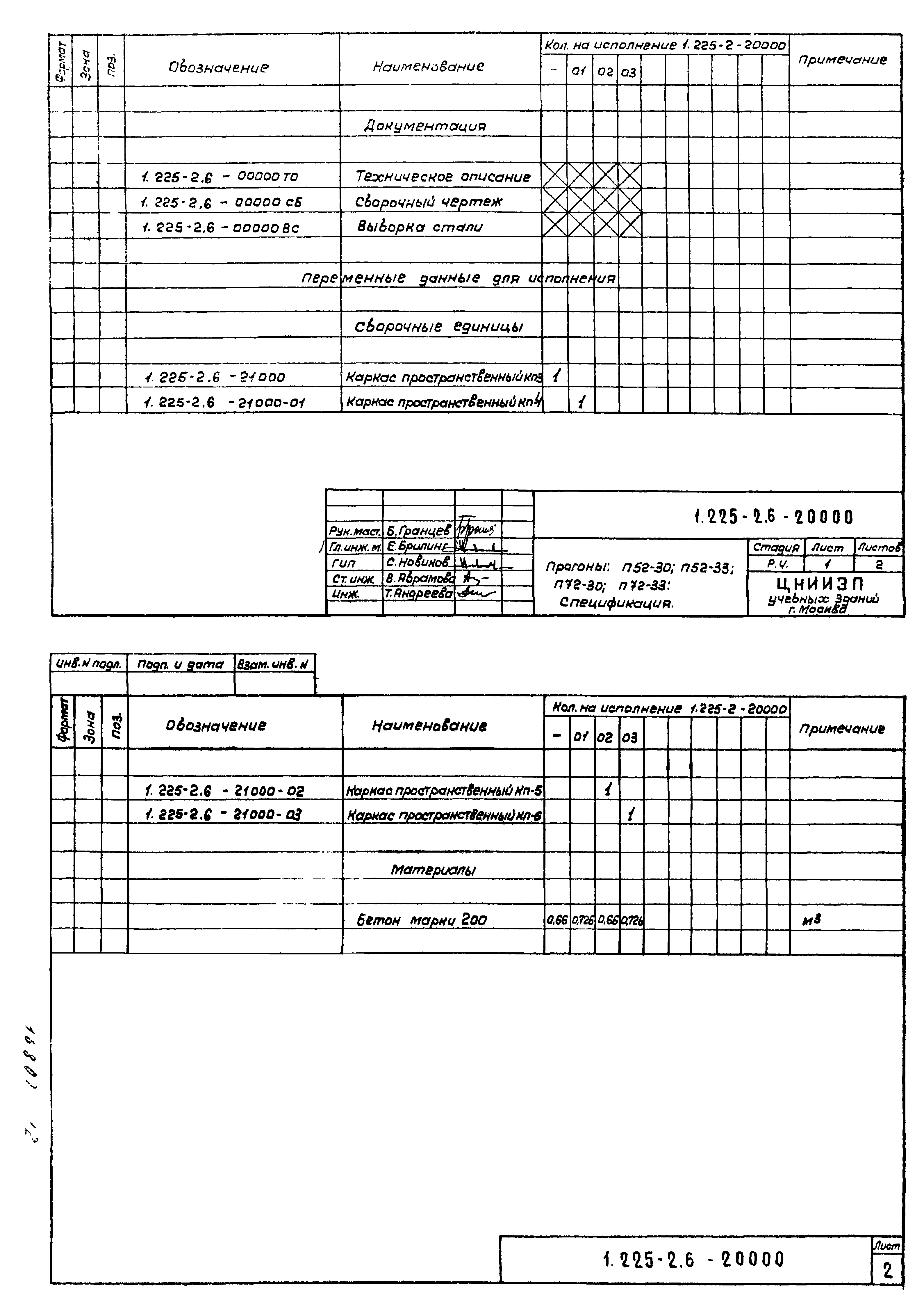 Серия 1.225-2