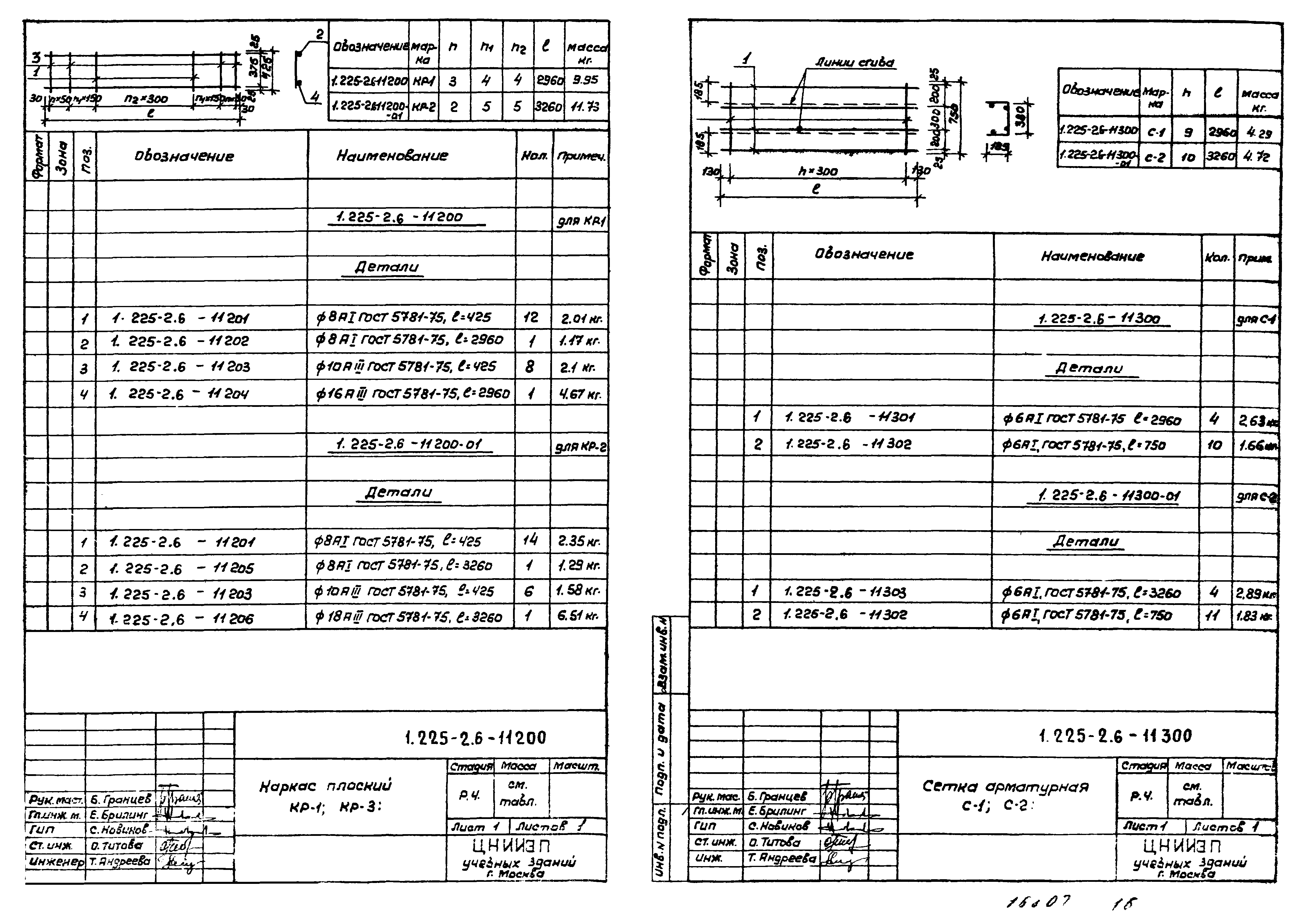 Серия 1.225-2