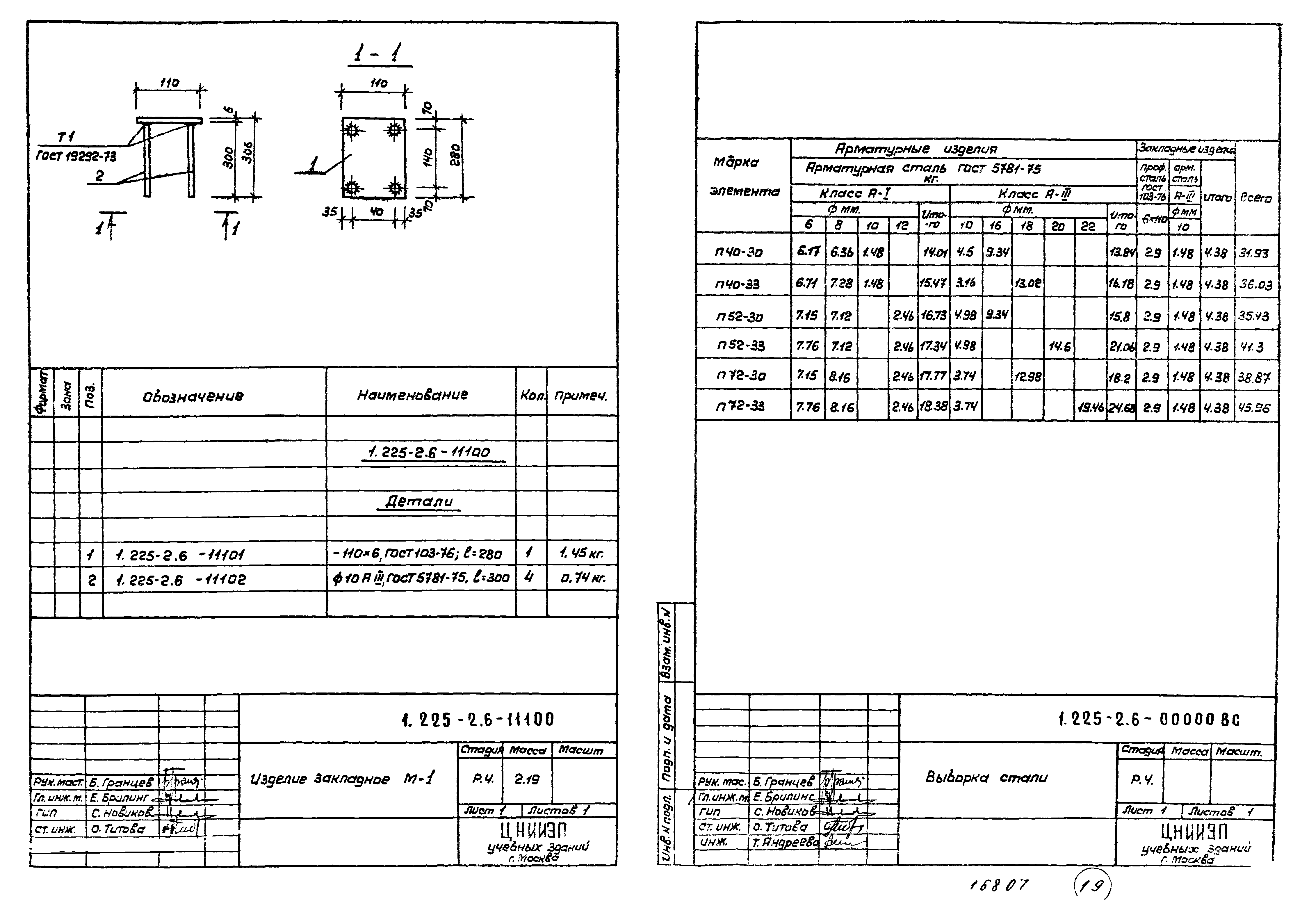 Серия 1.225-2