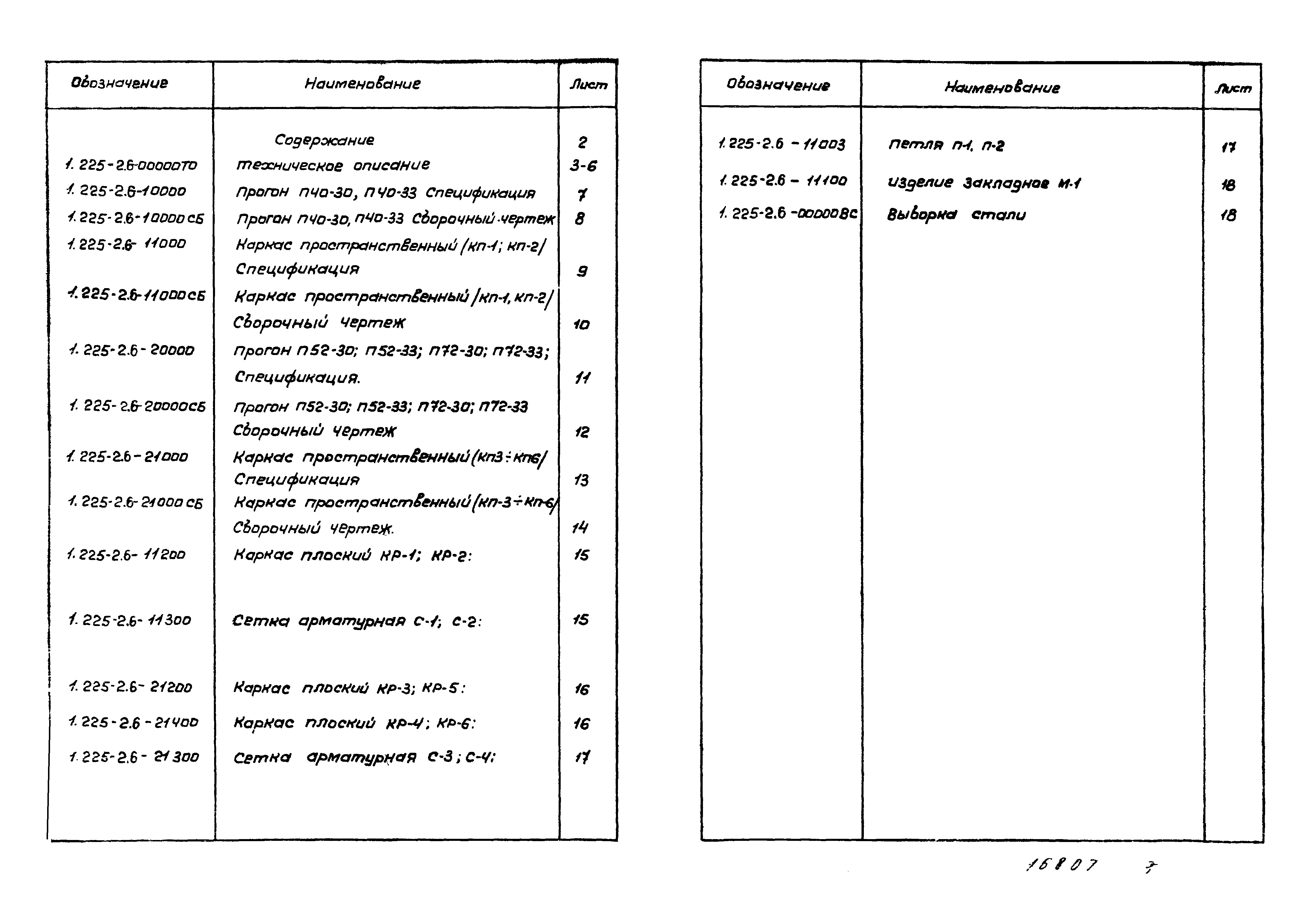 Серия 1.225-2