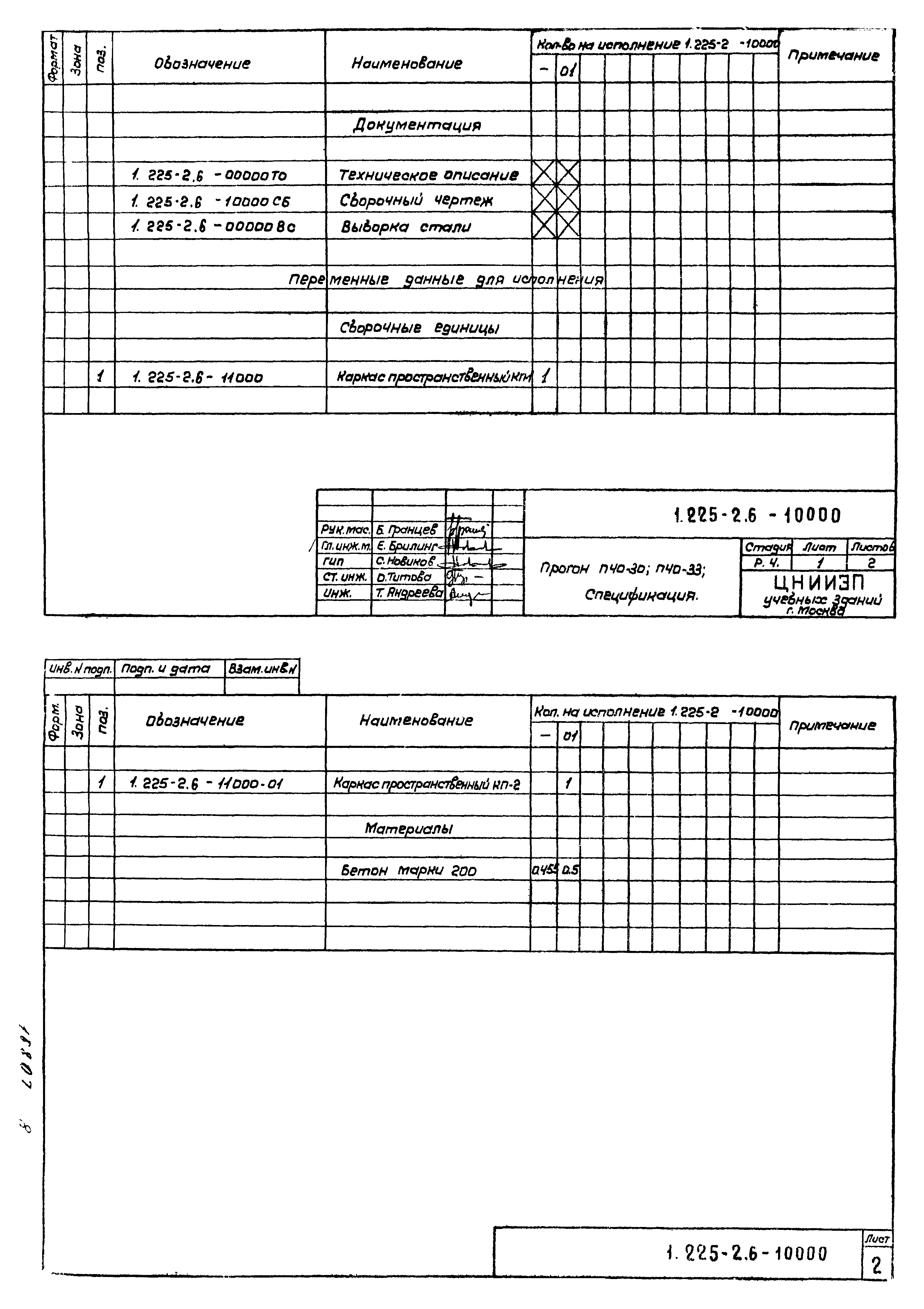 Серия 1.225-2