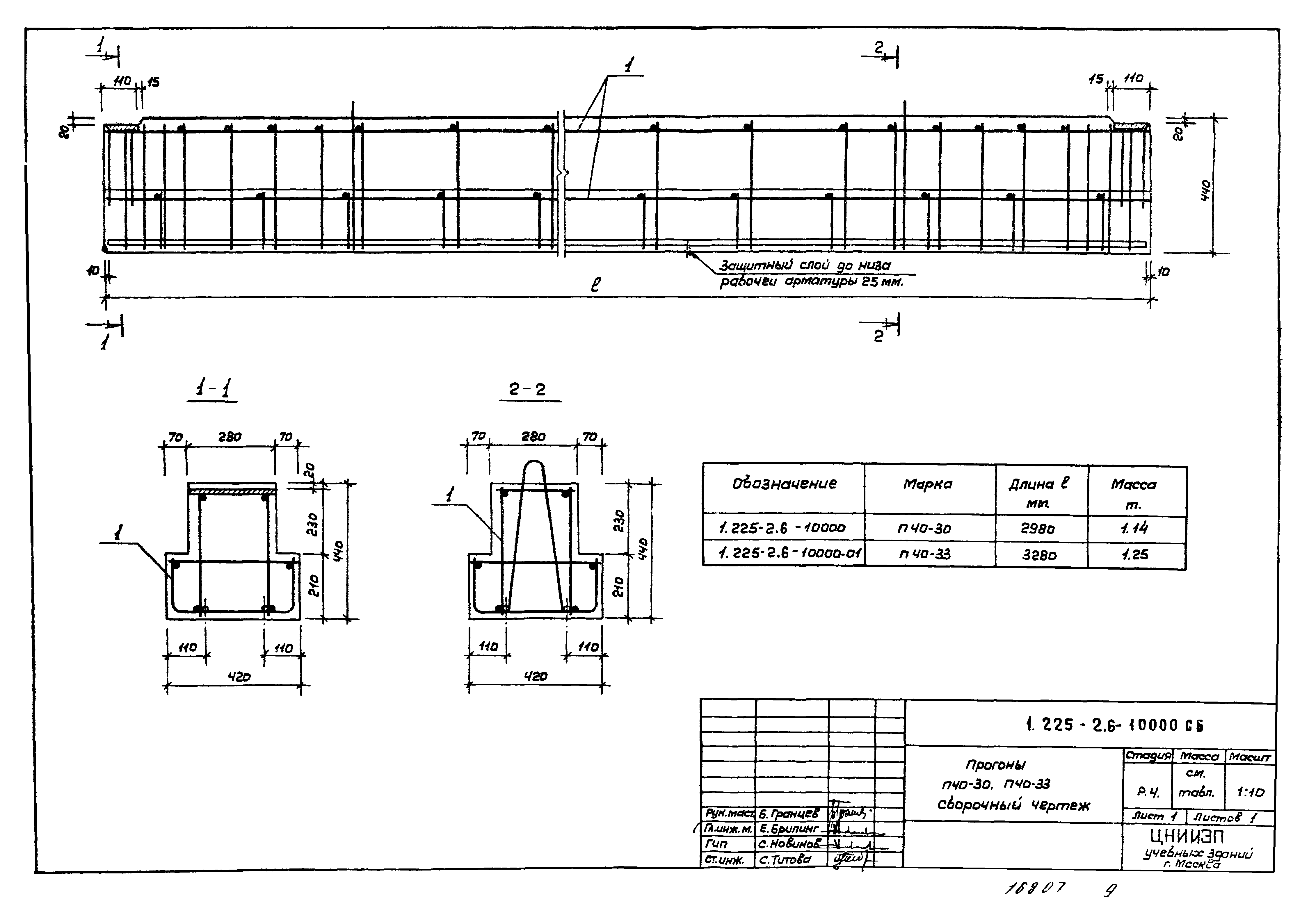 Серия 1.225-2