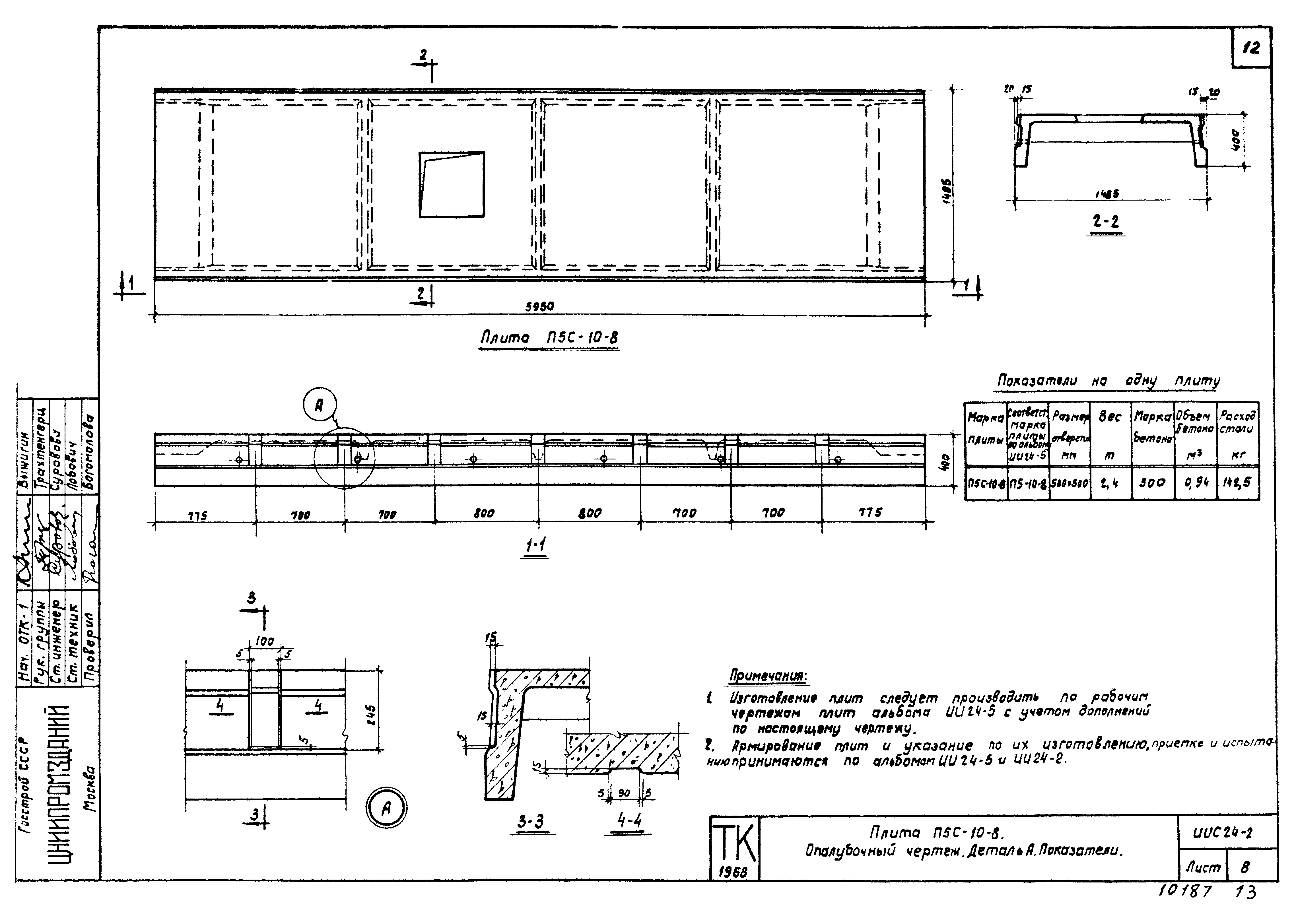 Серия ИИС24-2