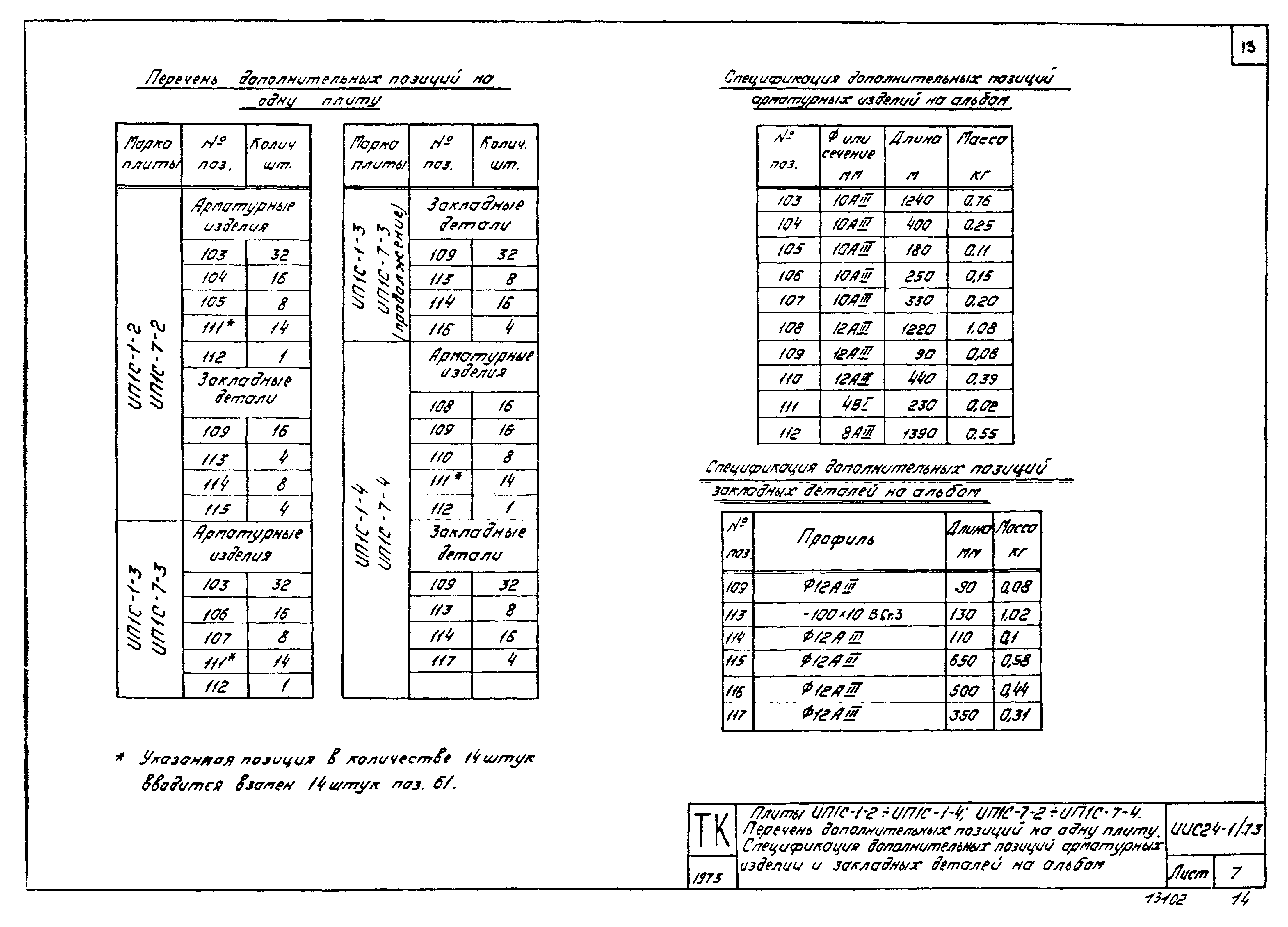 Серия ИИС24-1/73