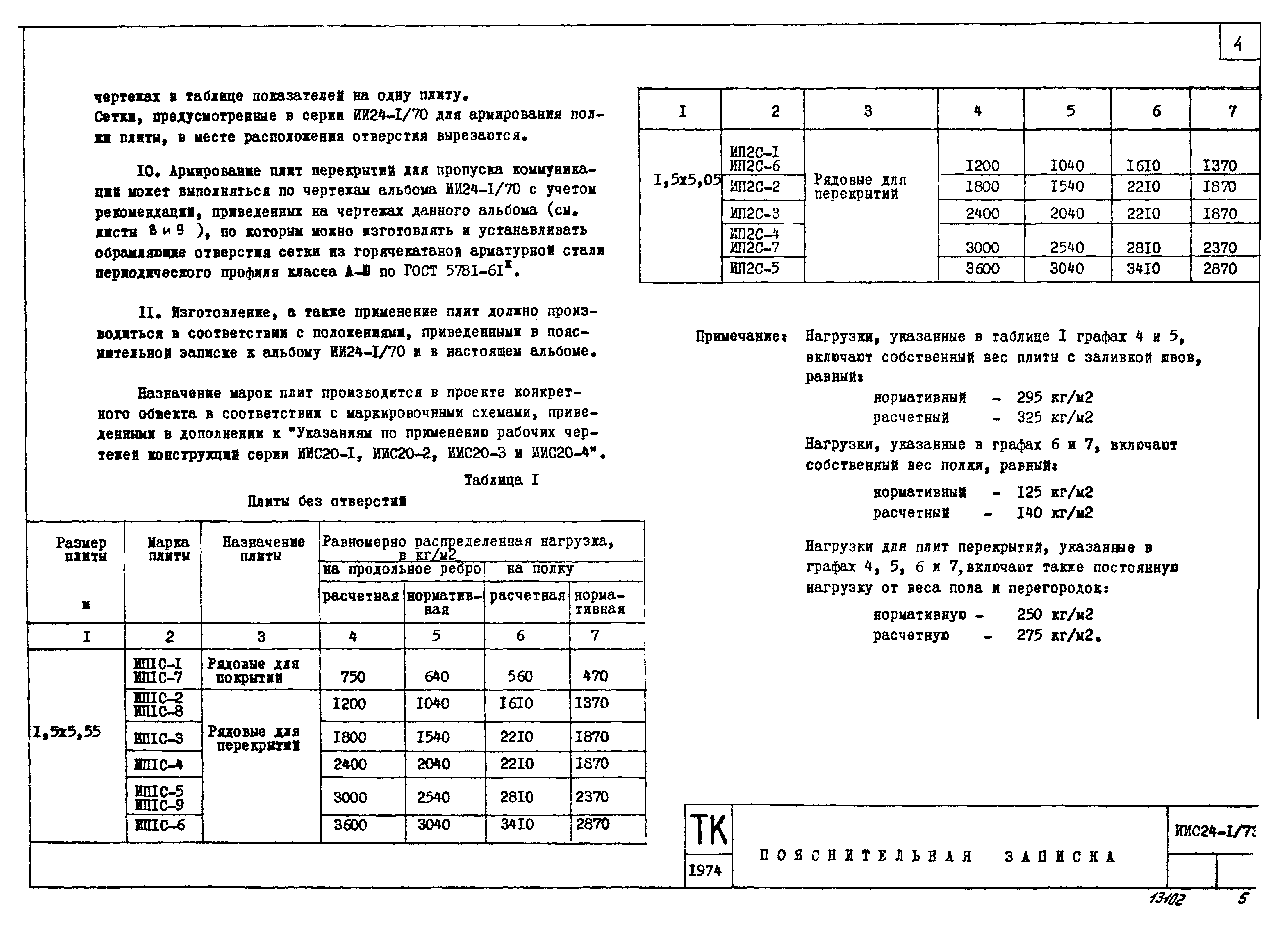 Серия ИИС24-1/73