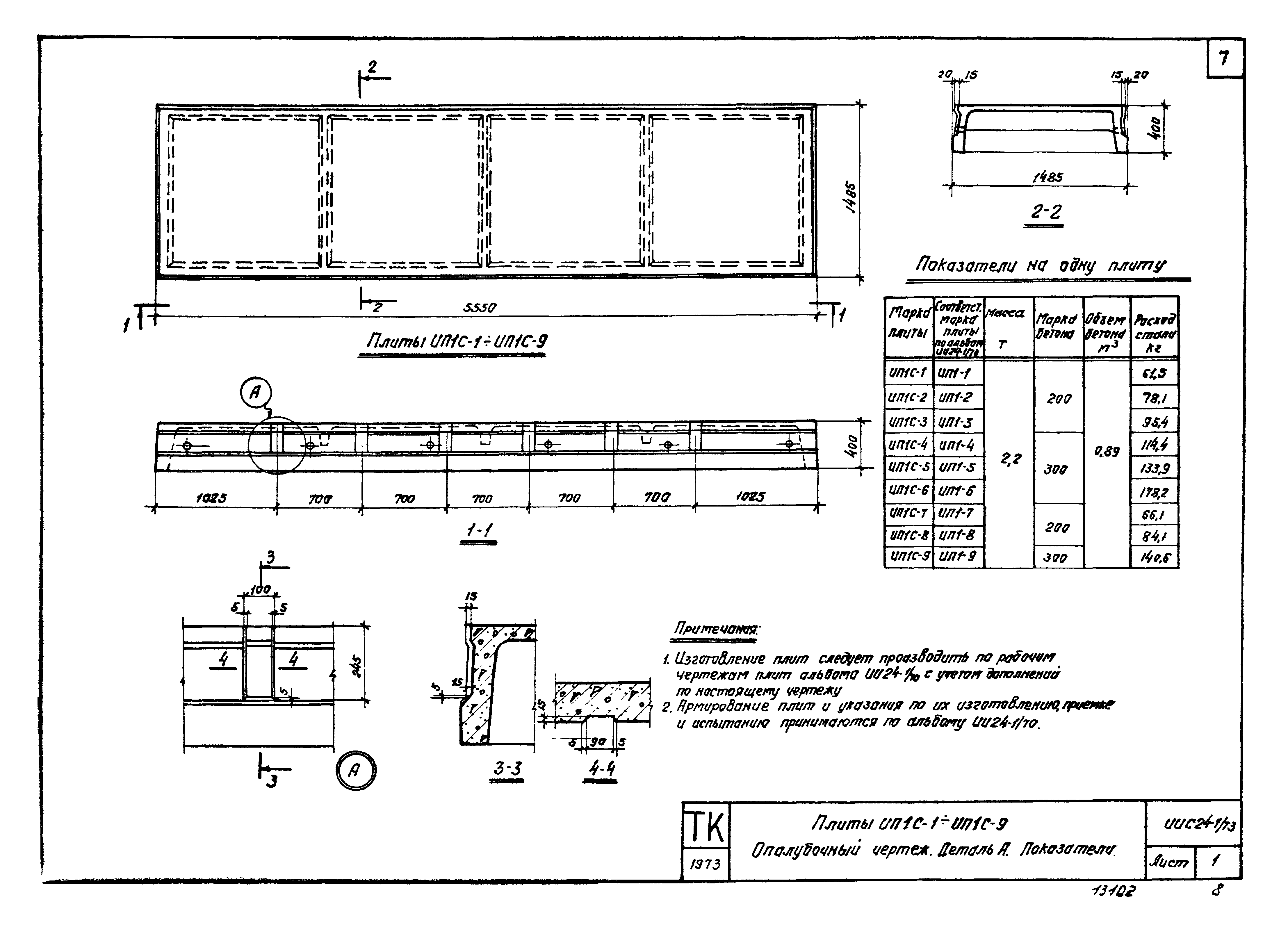 Серия ИИС24-1/73