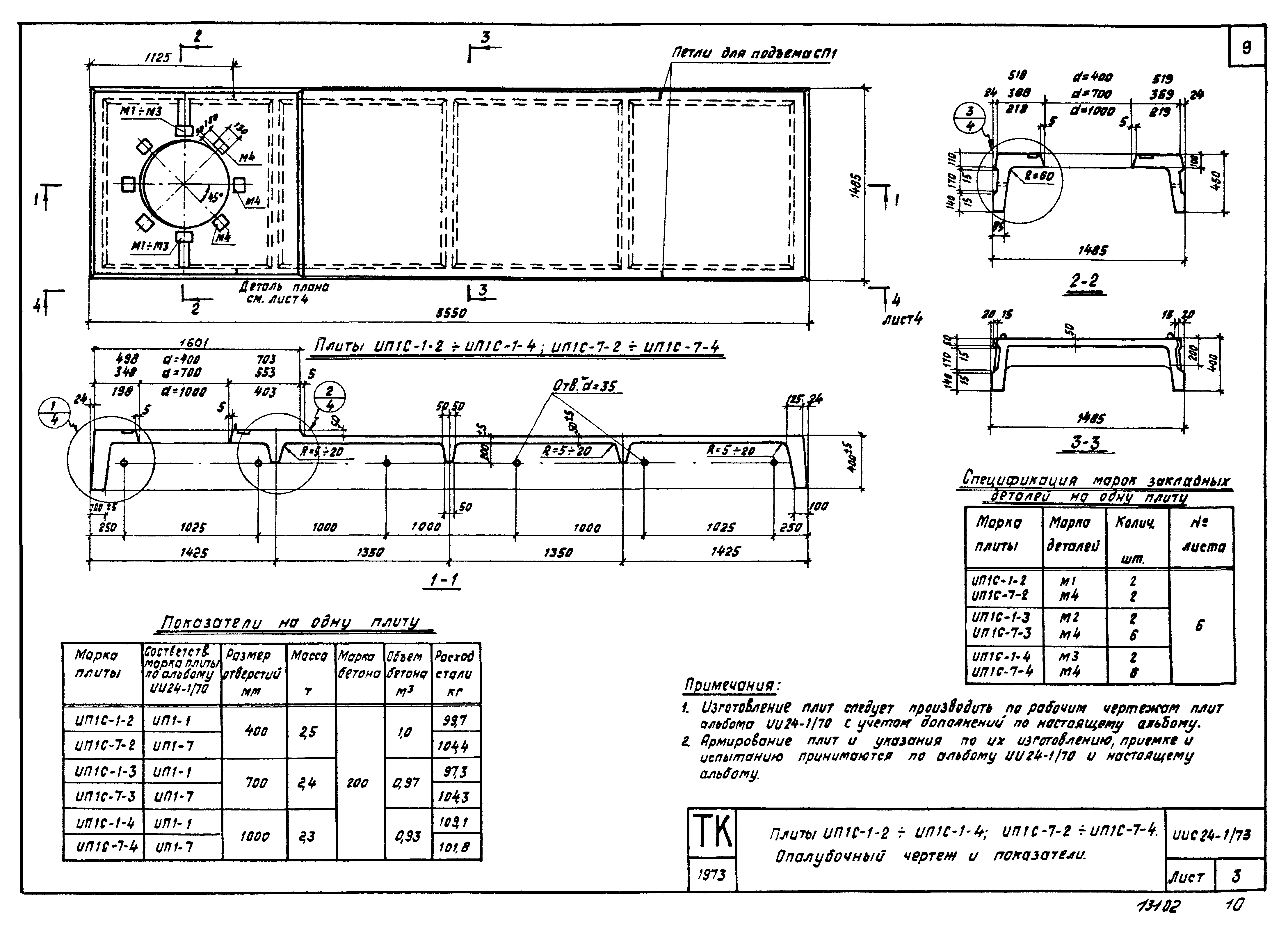 Серия ИИС24-1/73