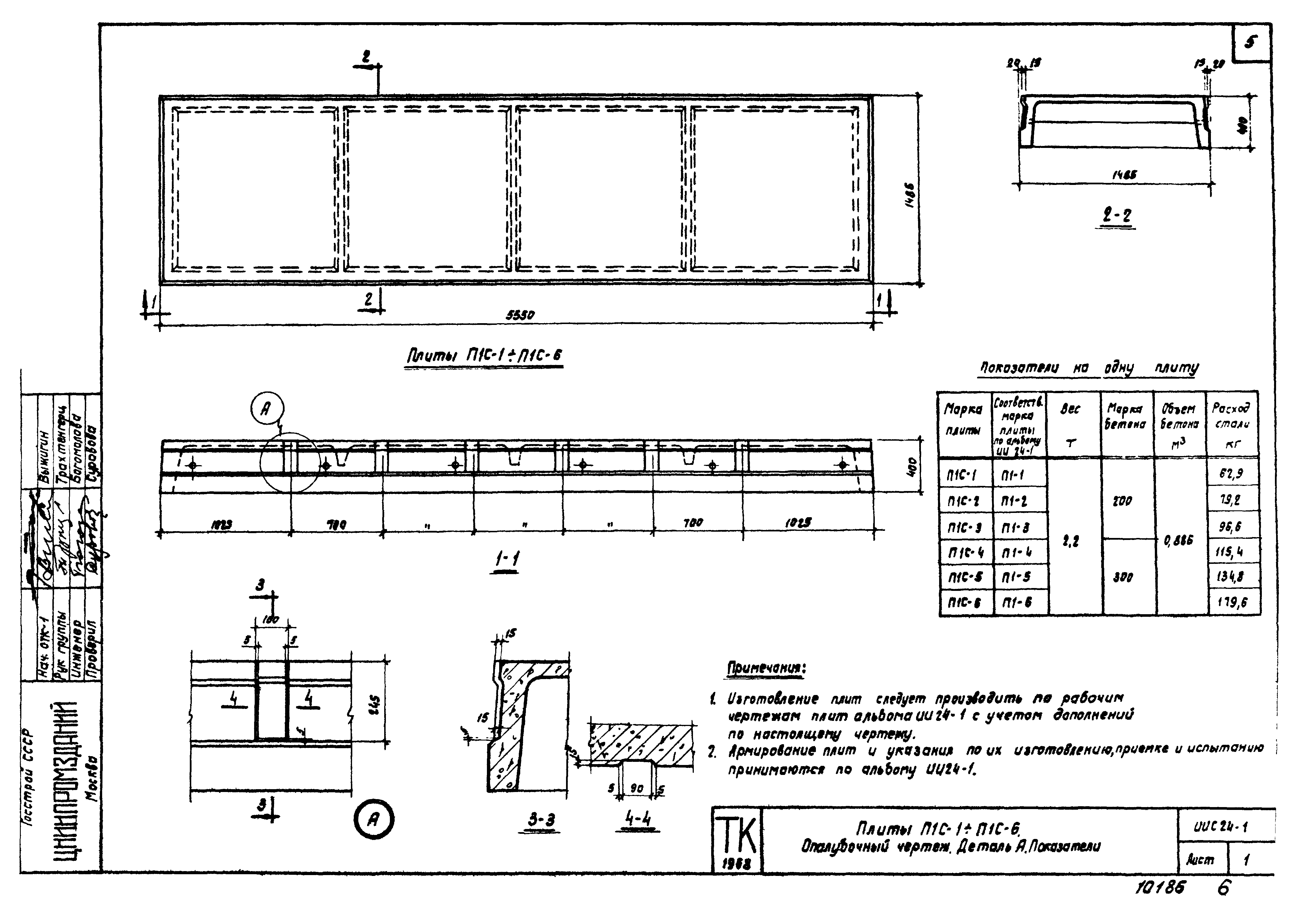 Серия ИИС24-1