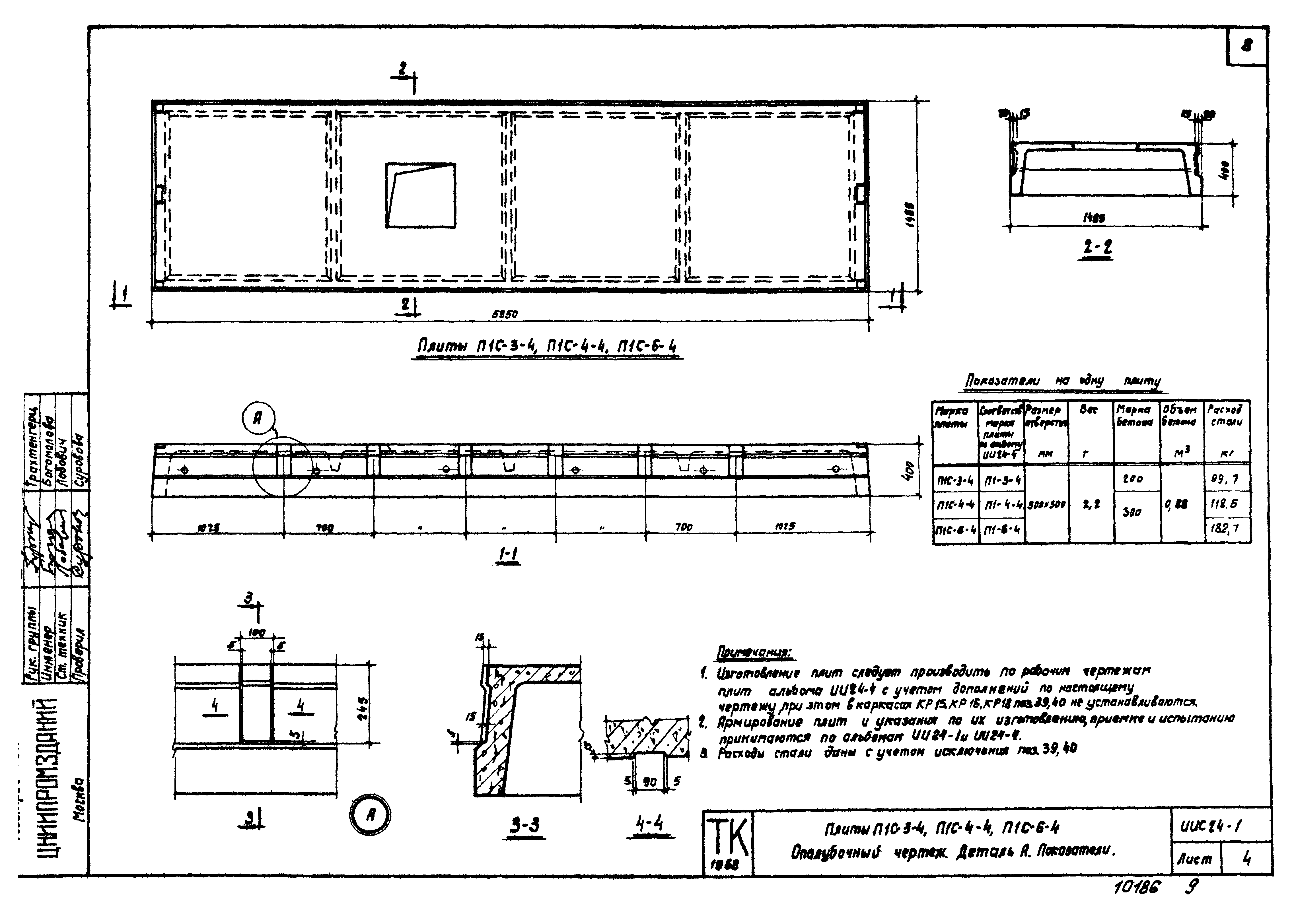 Серия ИИС24-1