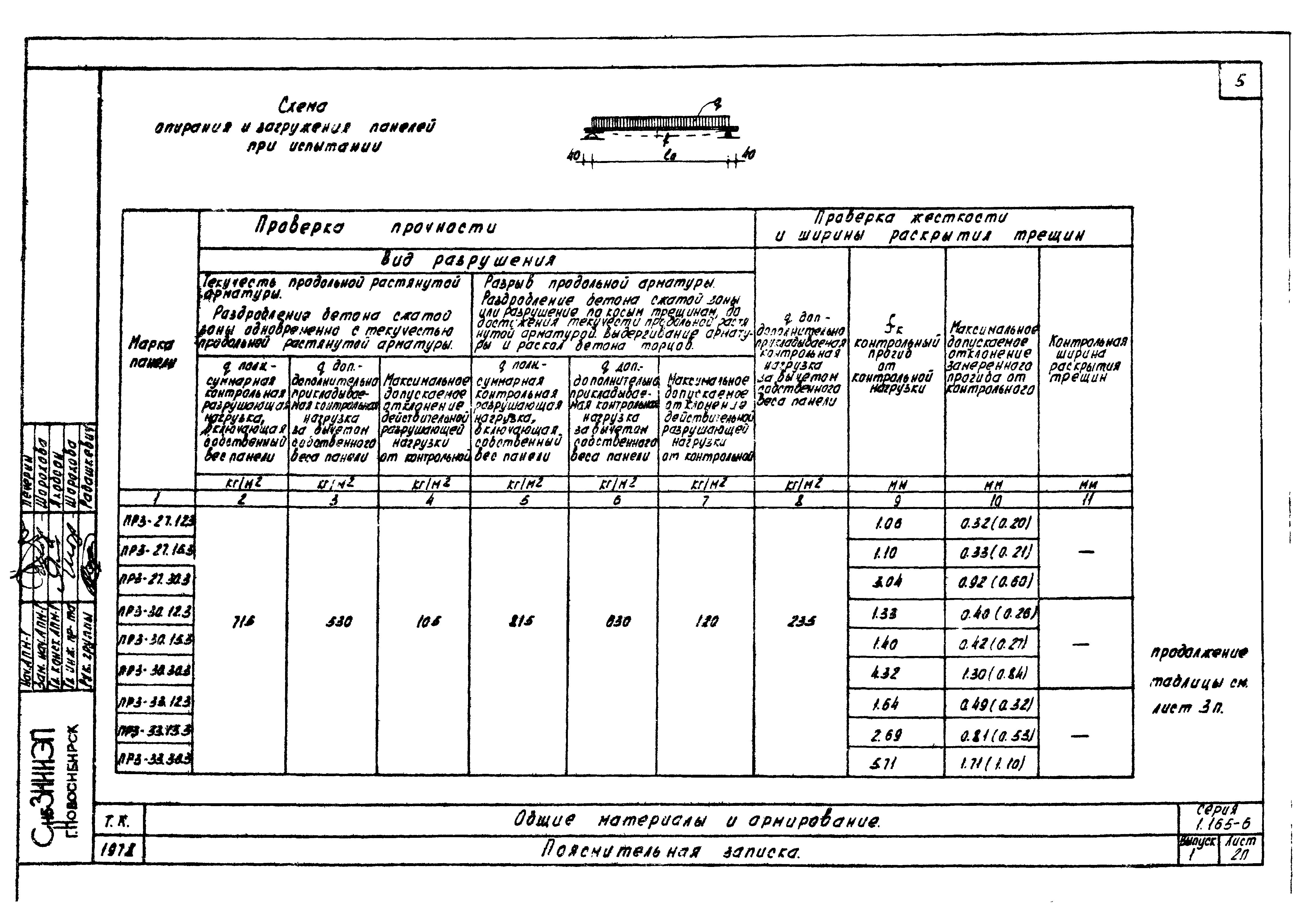 Серия 1.165-6