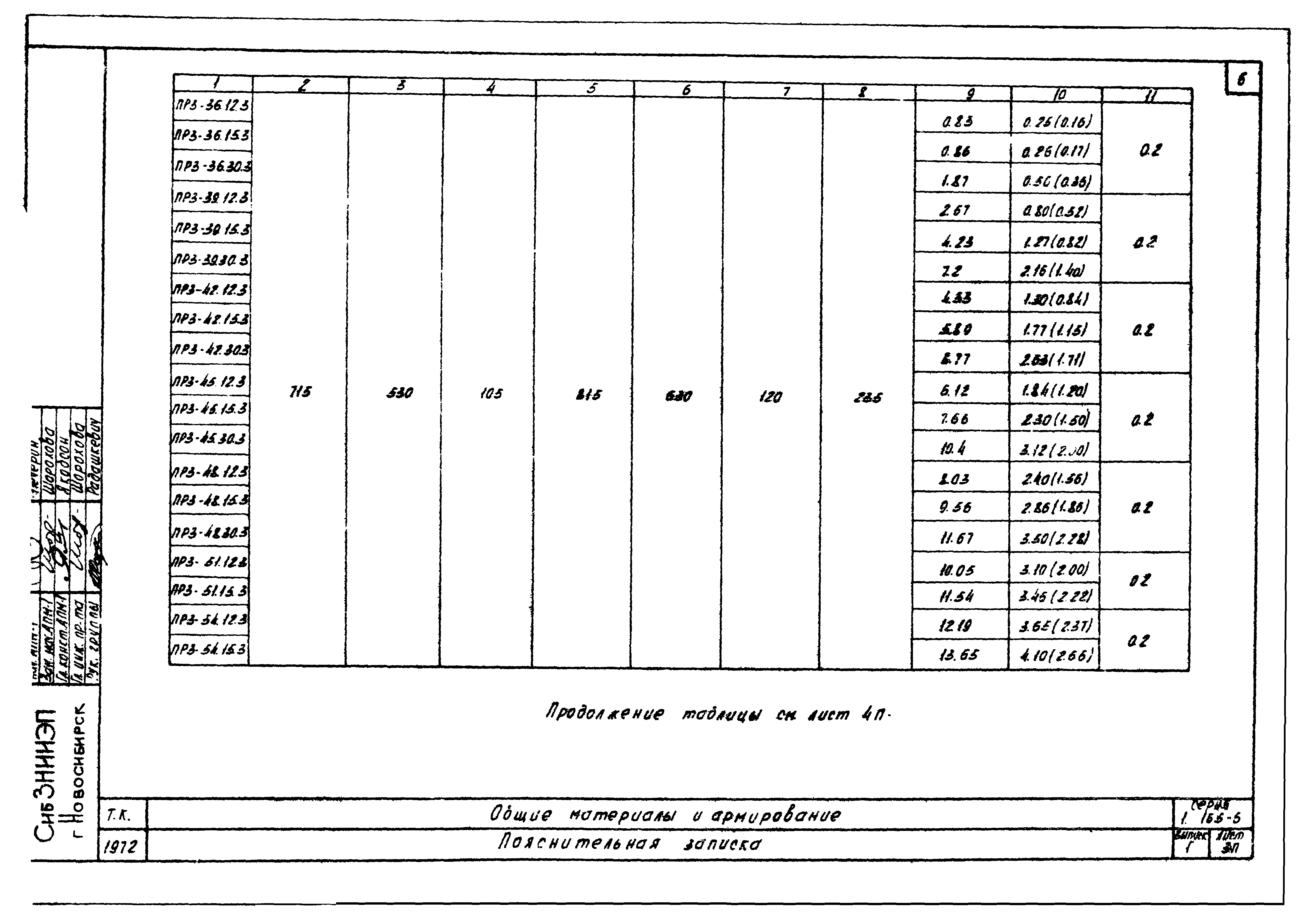 Серия 1.165-6