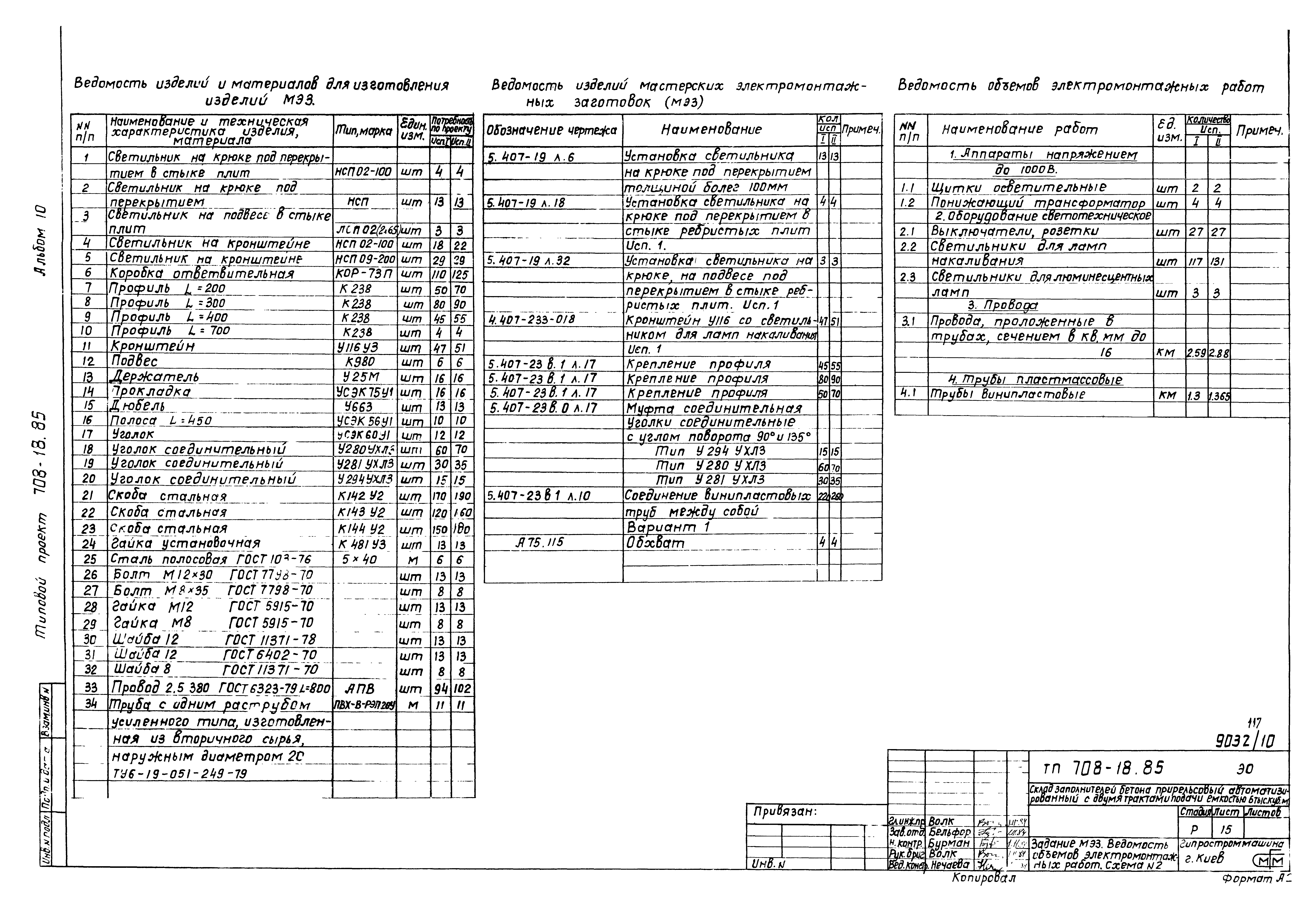 Типовой проект 708-18.85