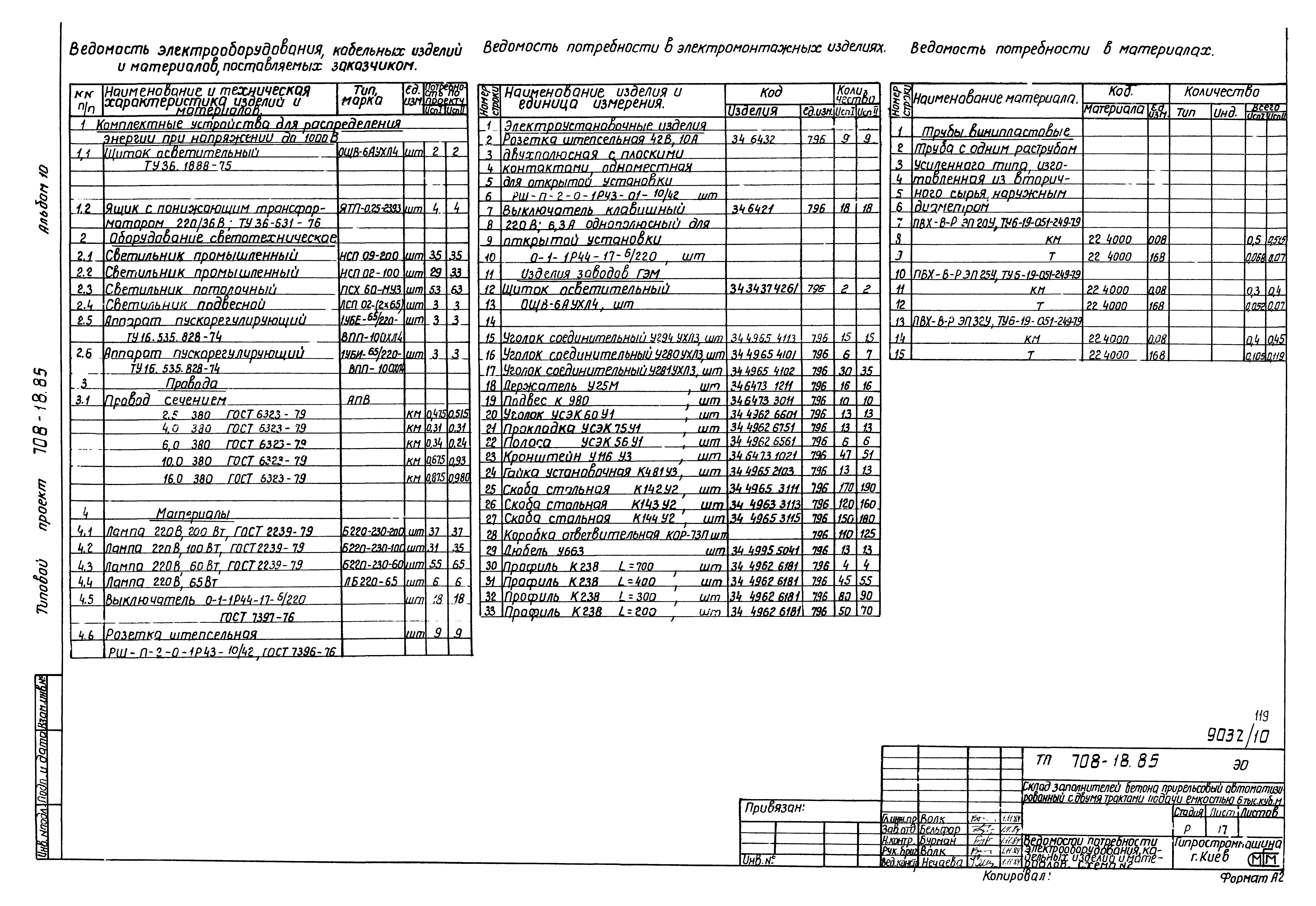 Типовой проект 708-18.85