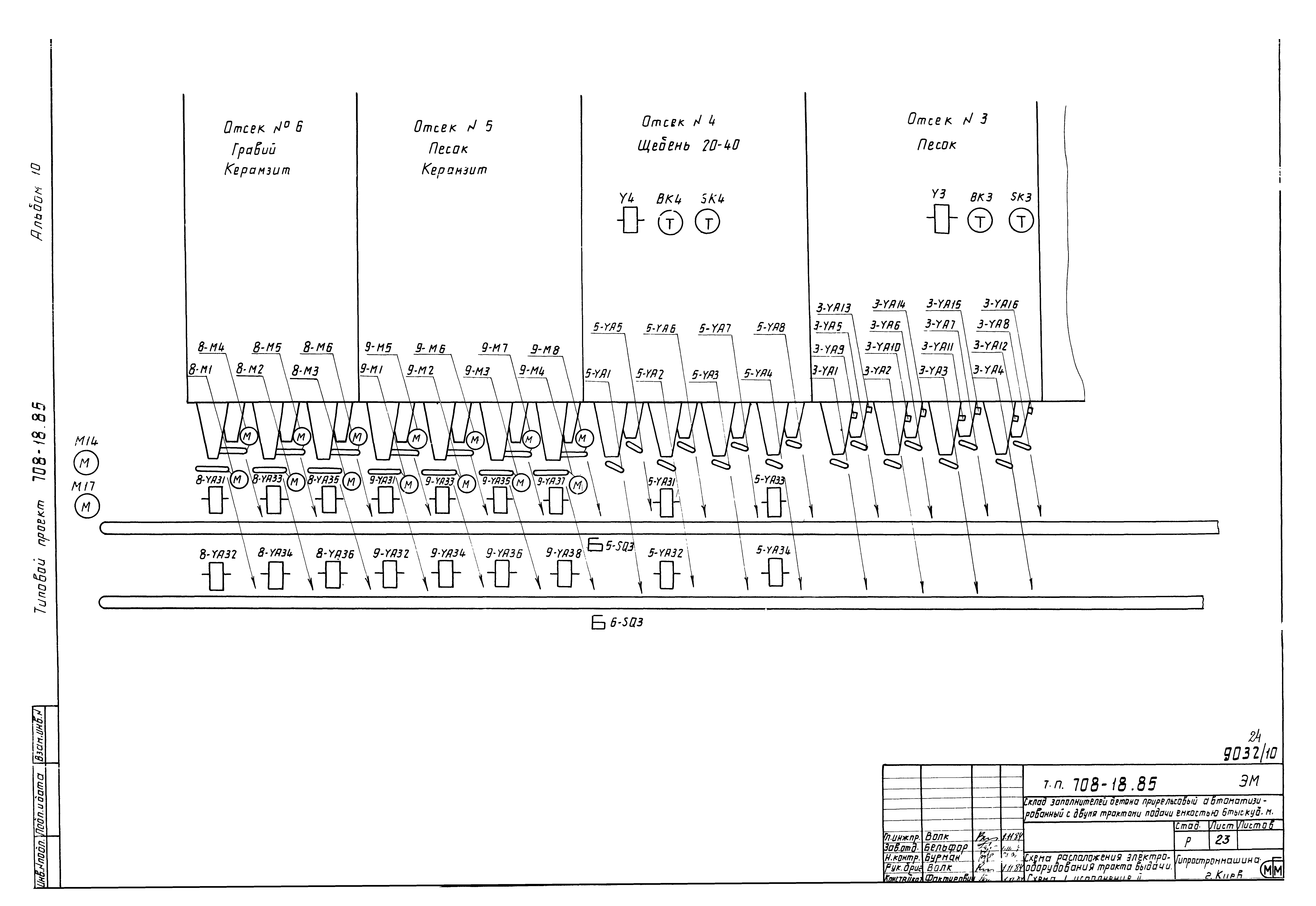 Типовой проект 708-18.85