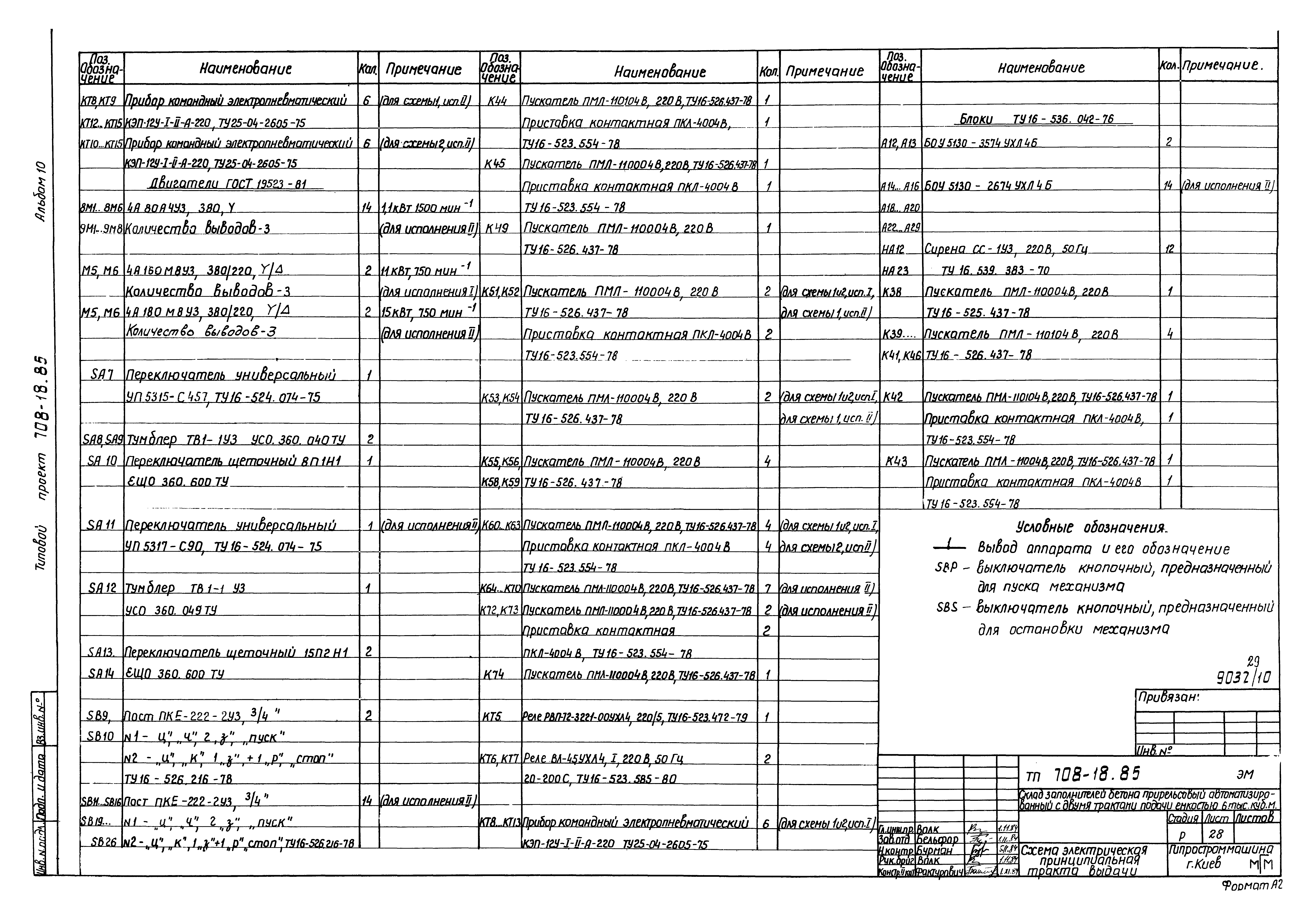 Типовой проект 708-18.85