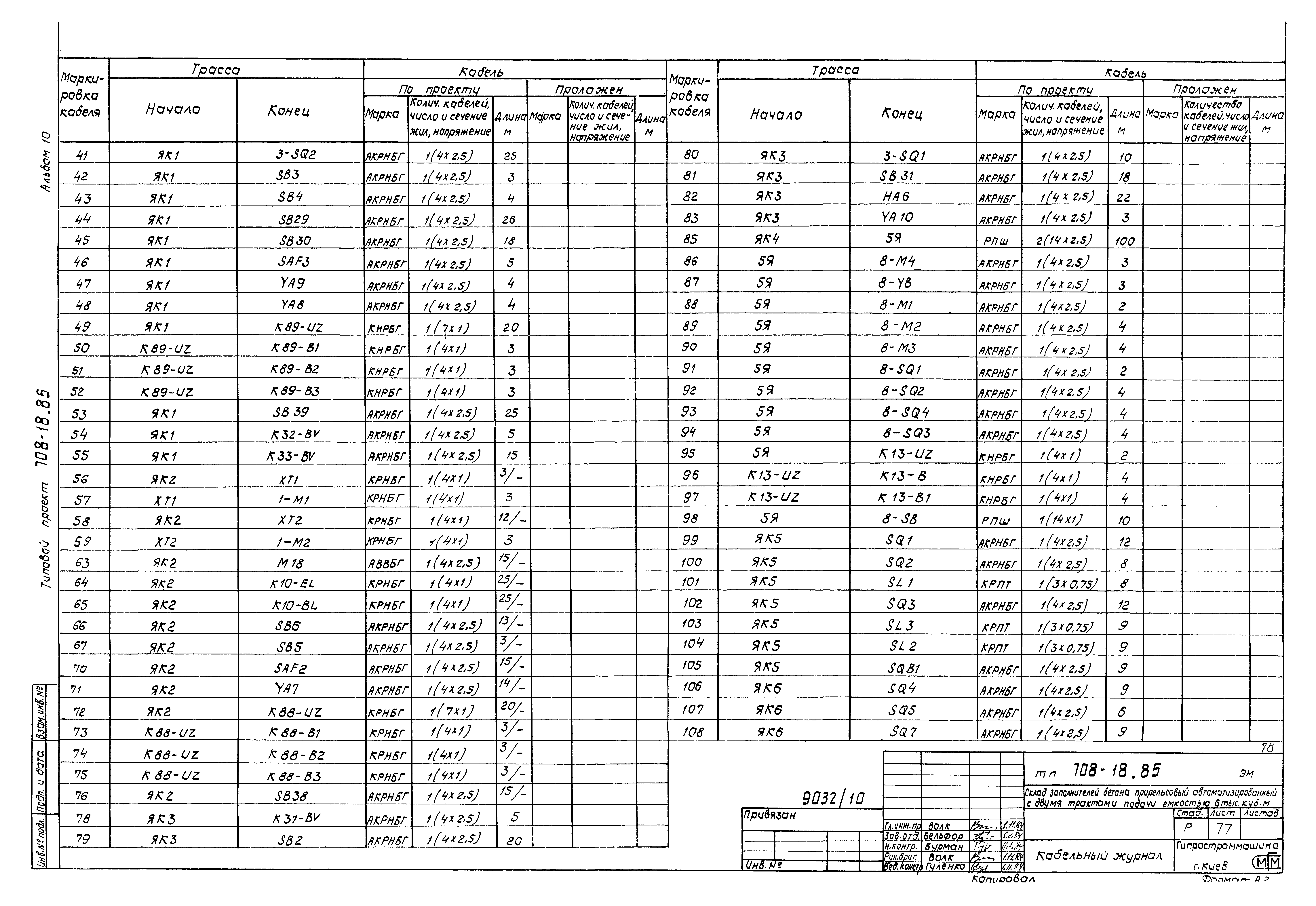 Типовой проект 708-18.85