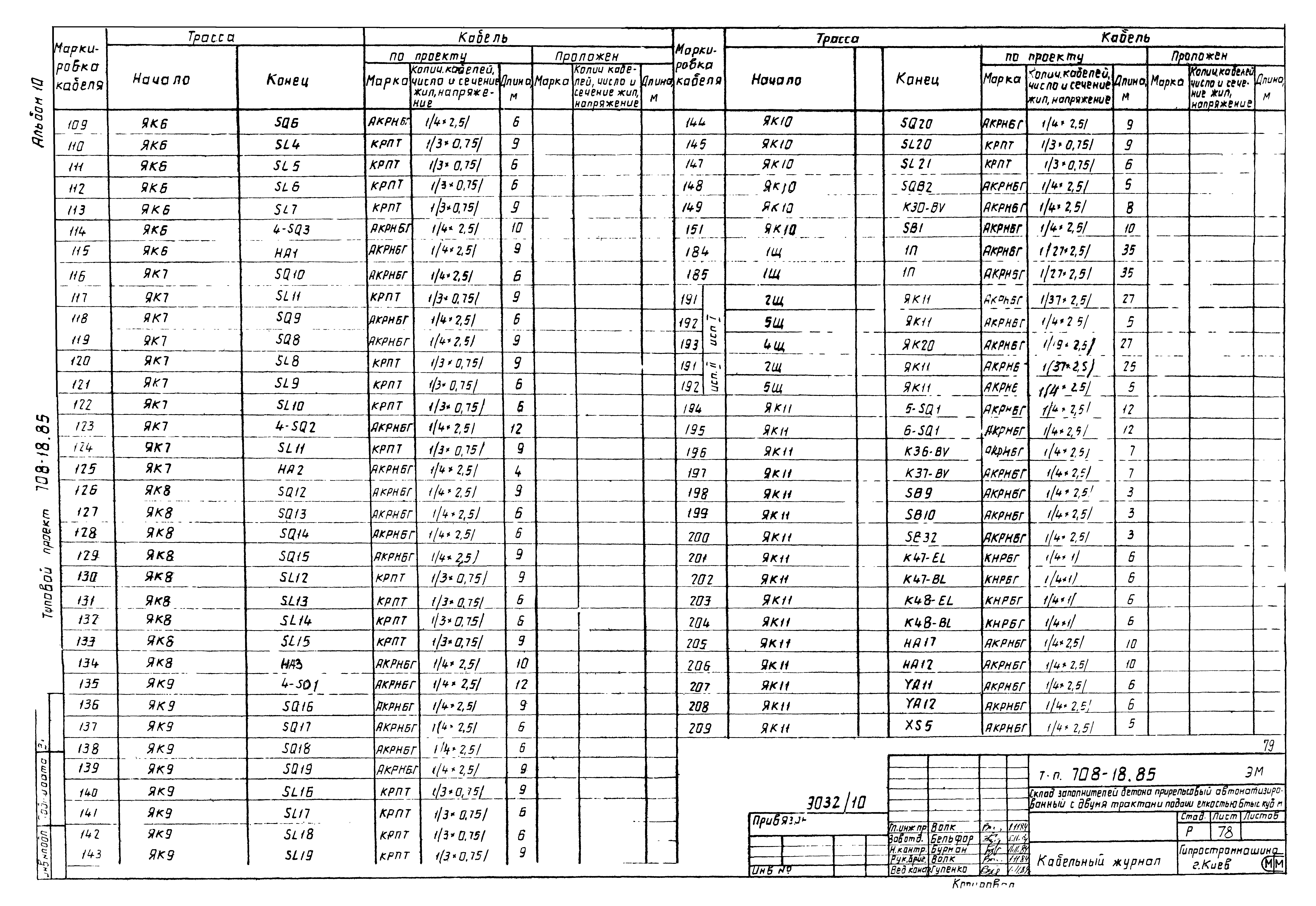 Типовой проект 708-18.85