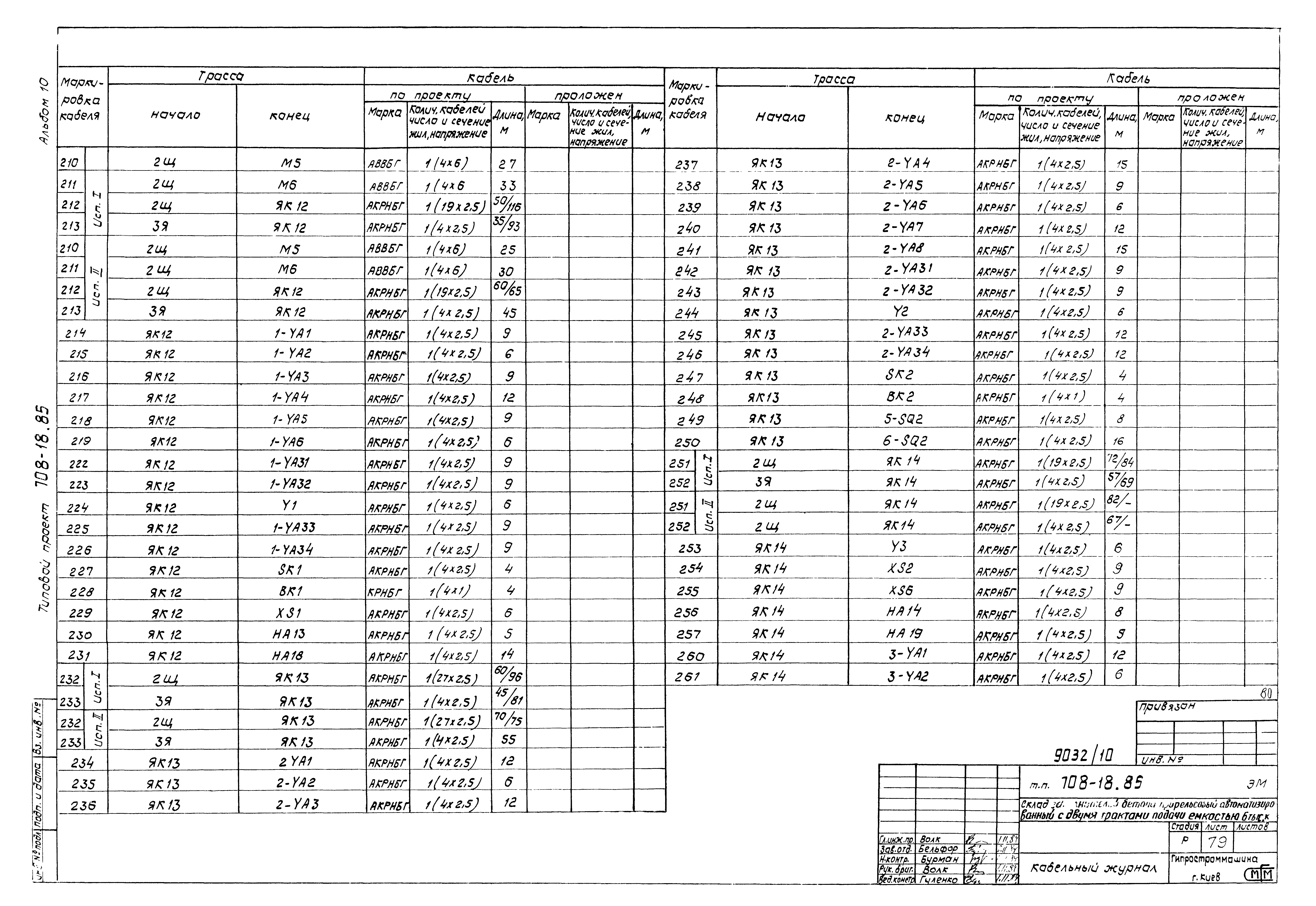 Типовой проект 708-18.85