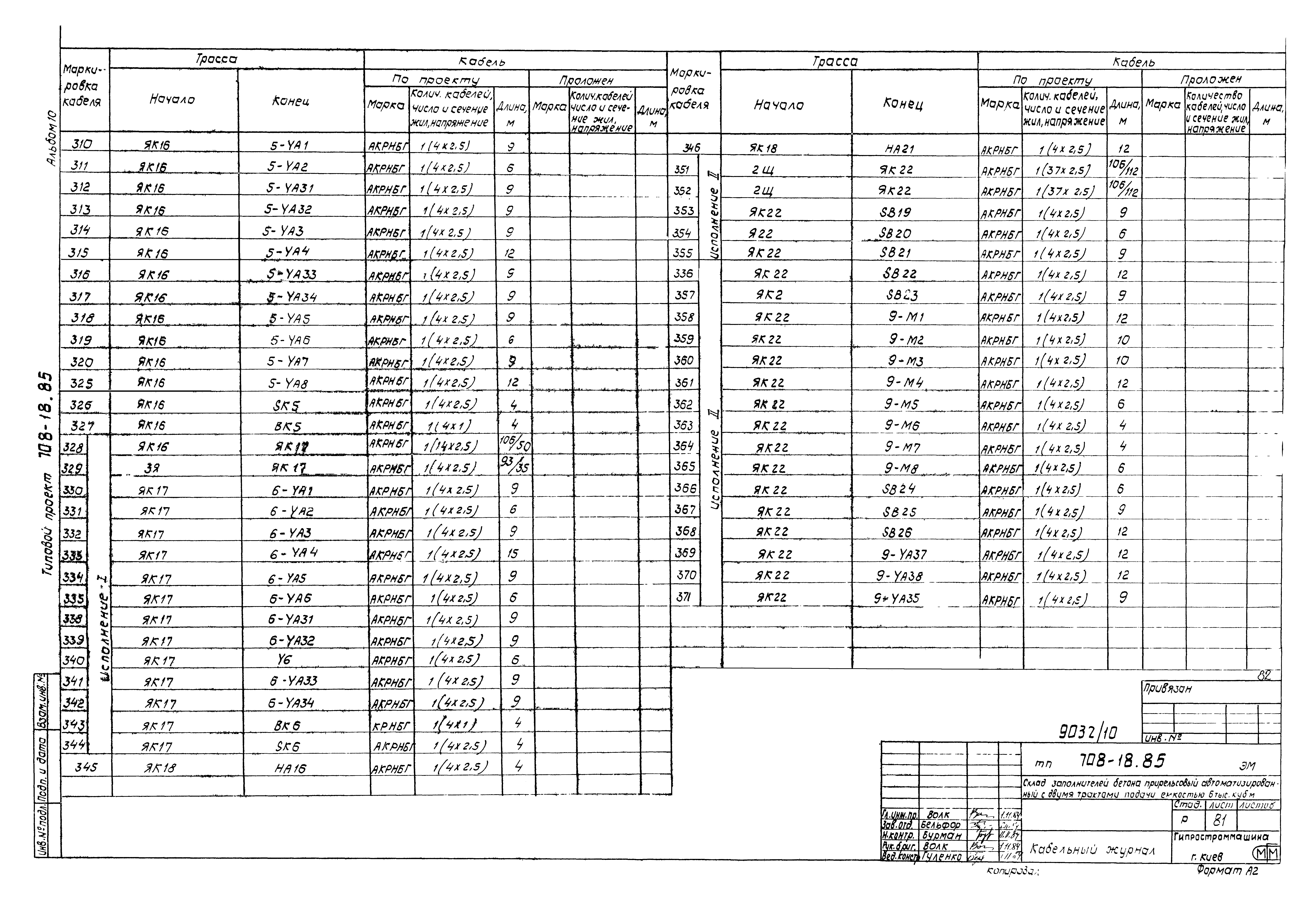 Типовой проект 708-18.85