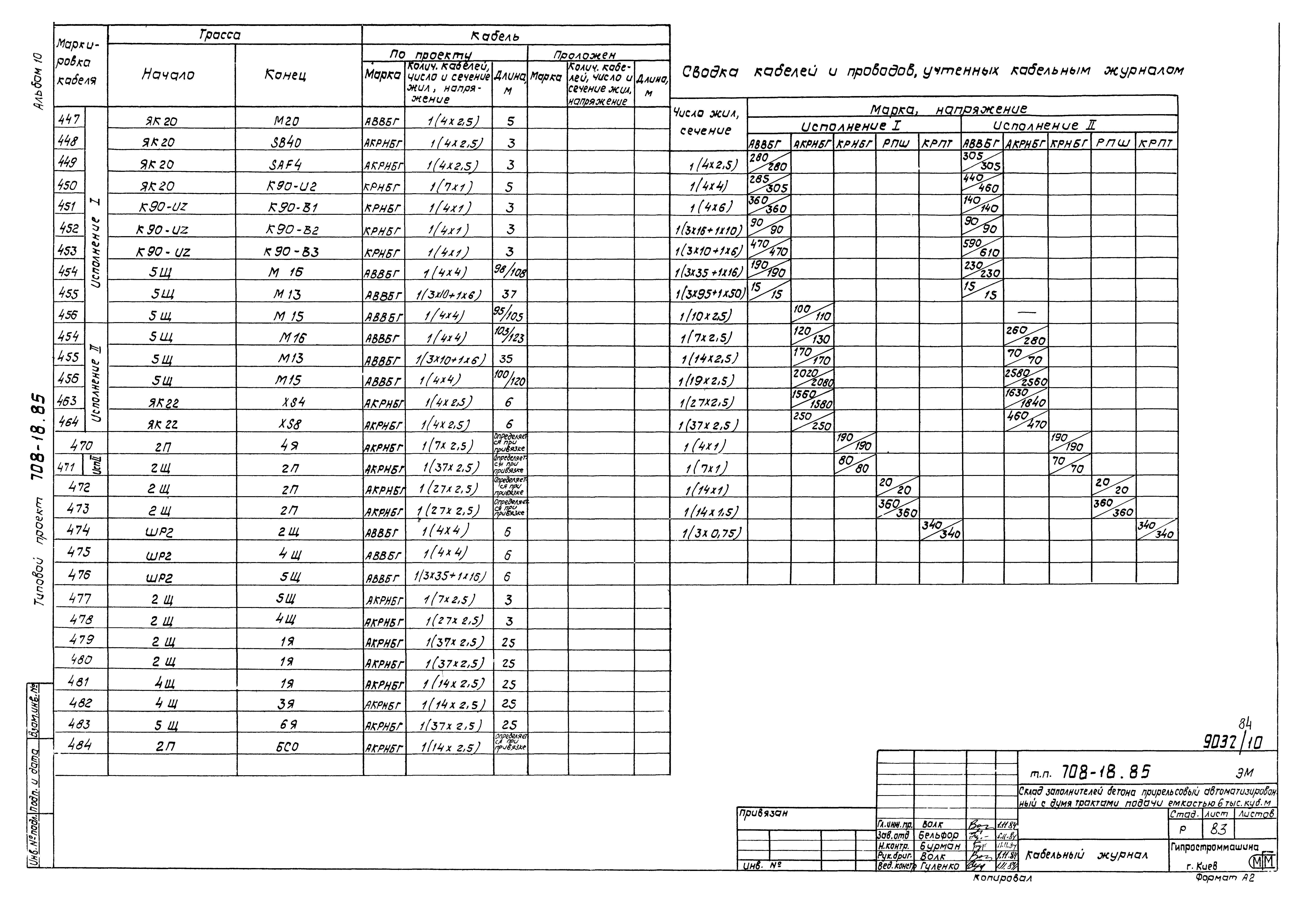 Типовой проект 708-18.85