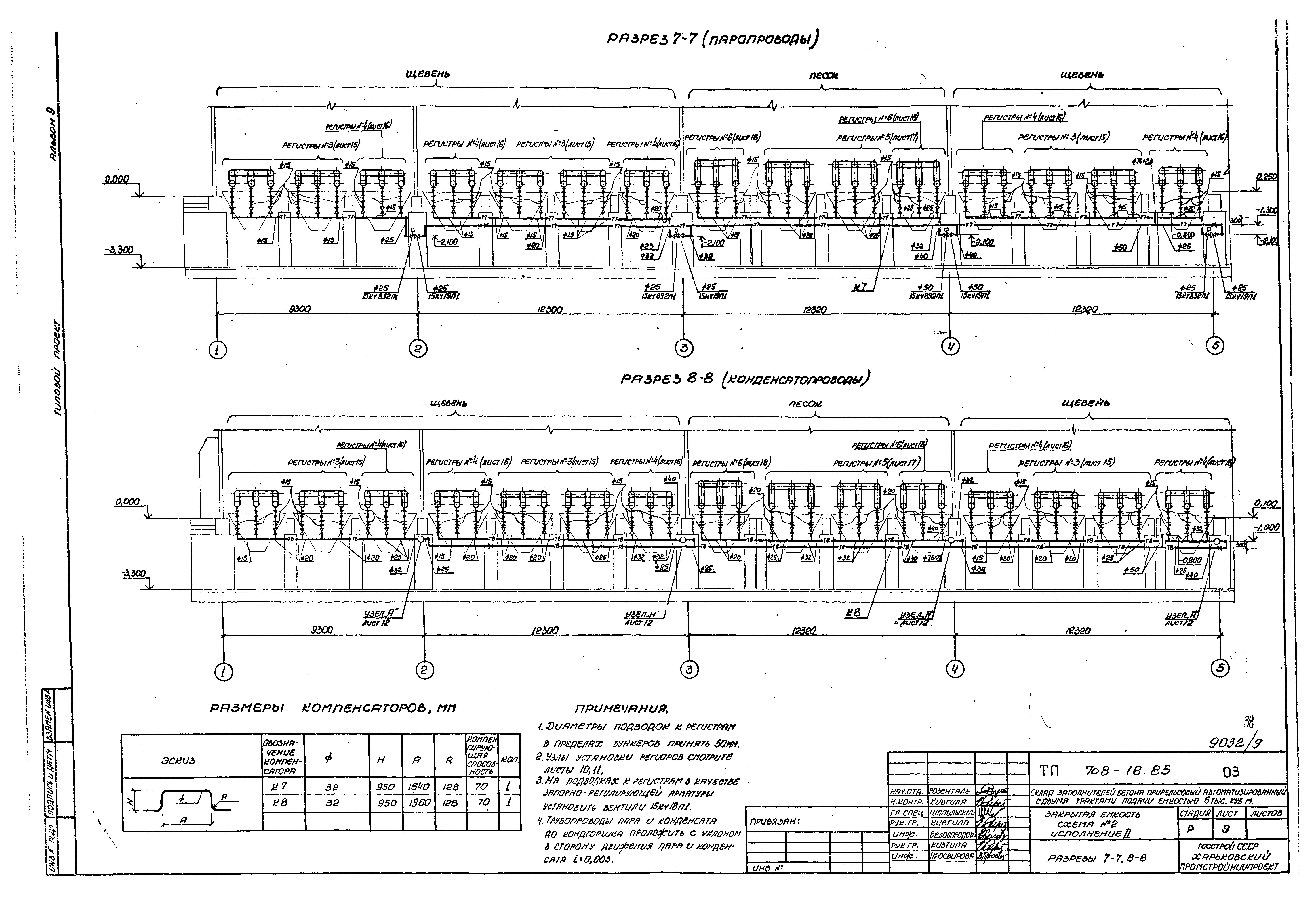 Типовой проект 708-18.85