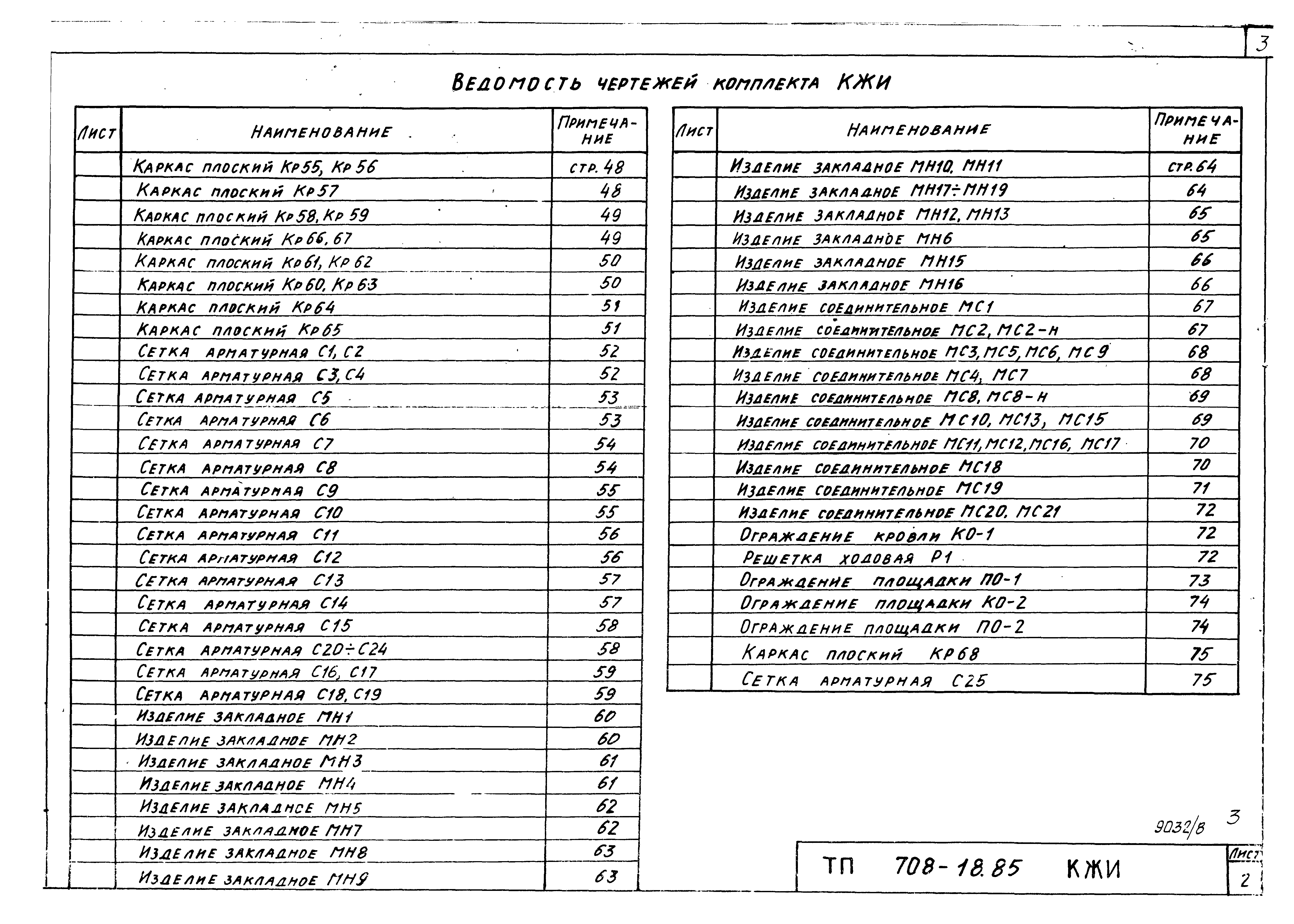 Типовой проект 708-18.85