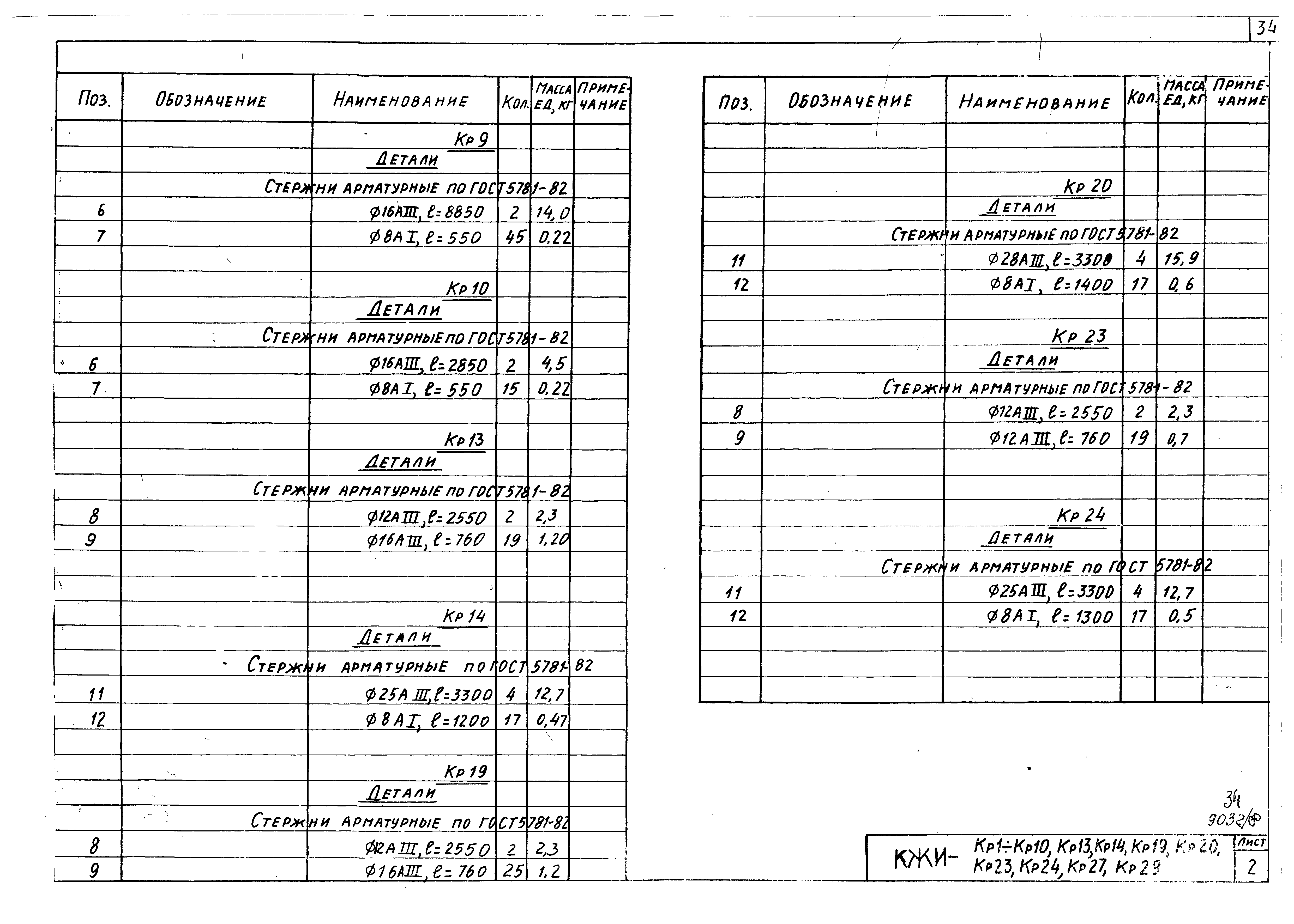 Типовой проект 708-18.85