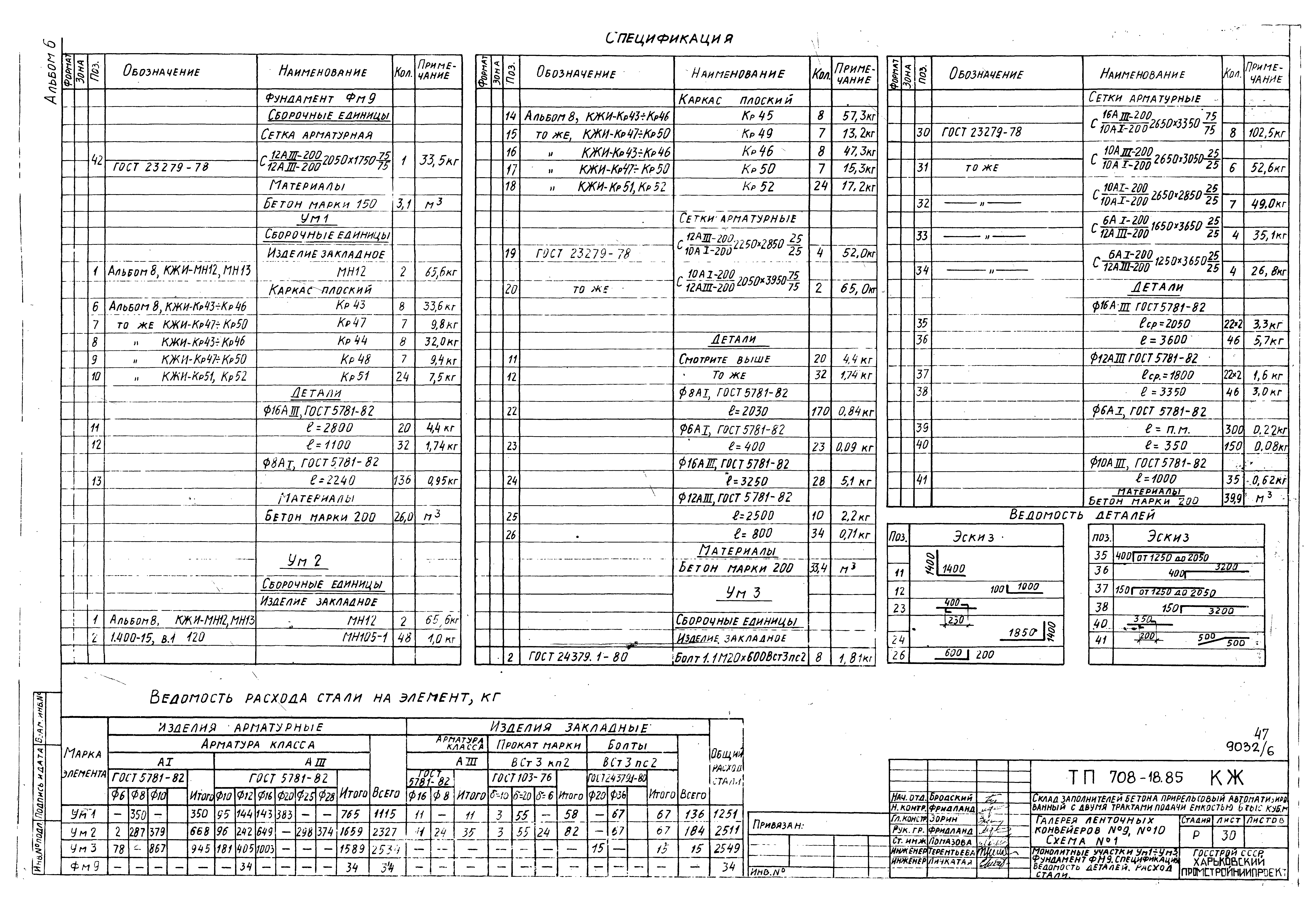 Типовой проект 708-18.85