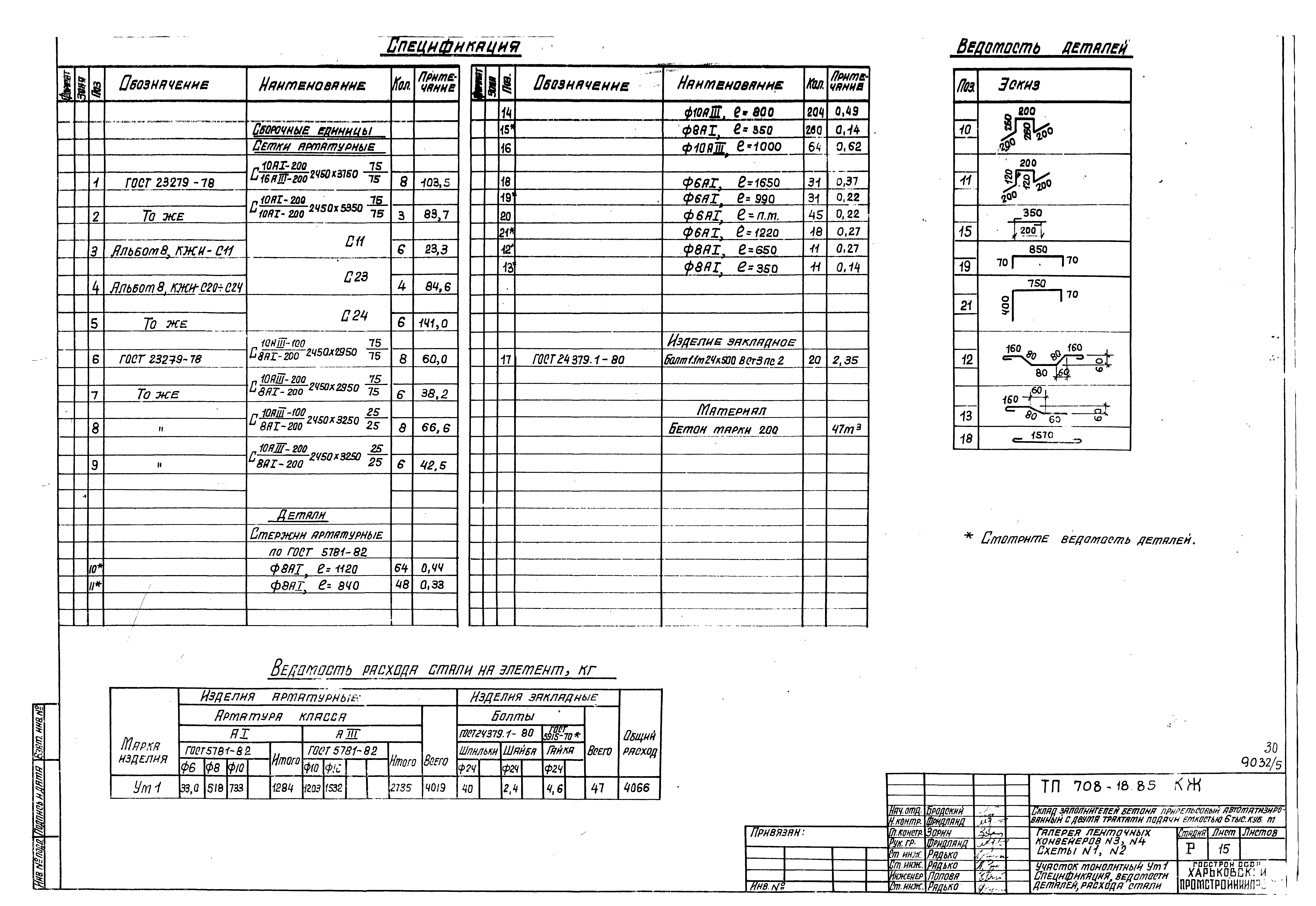 Типовой проект 708-18.85