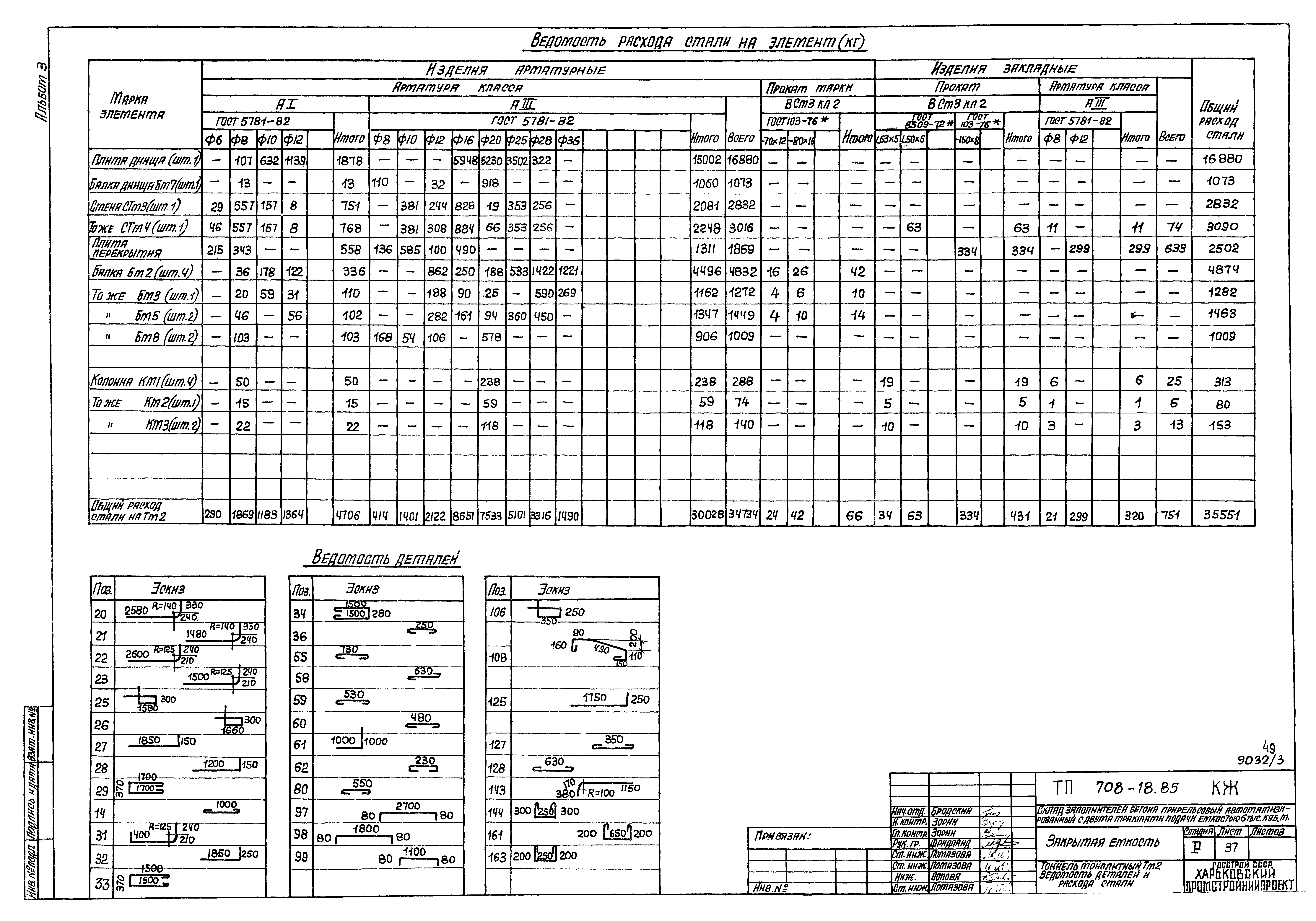 Типовой проект 708-18.85