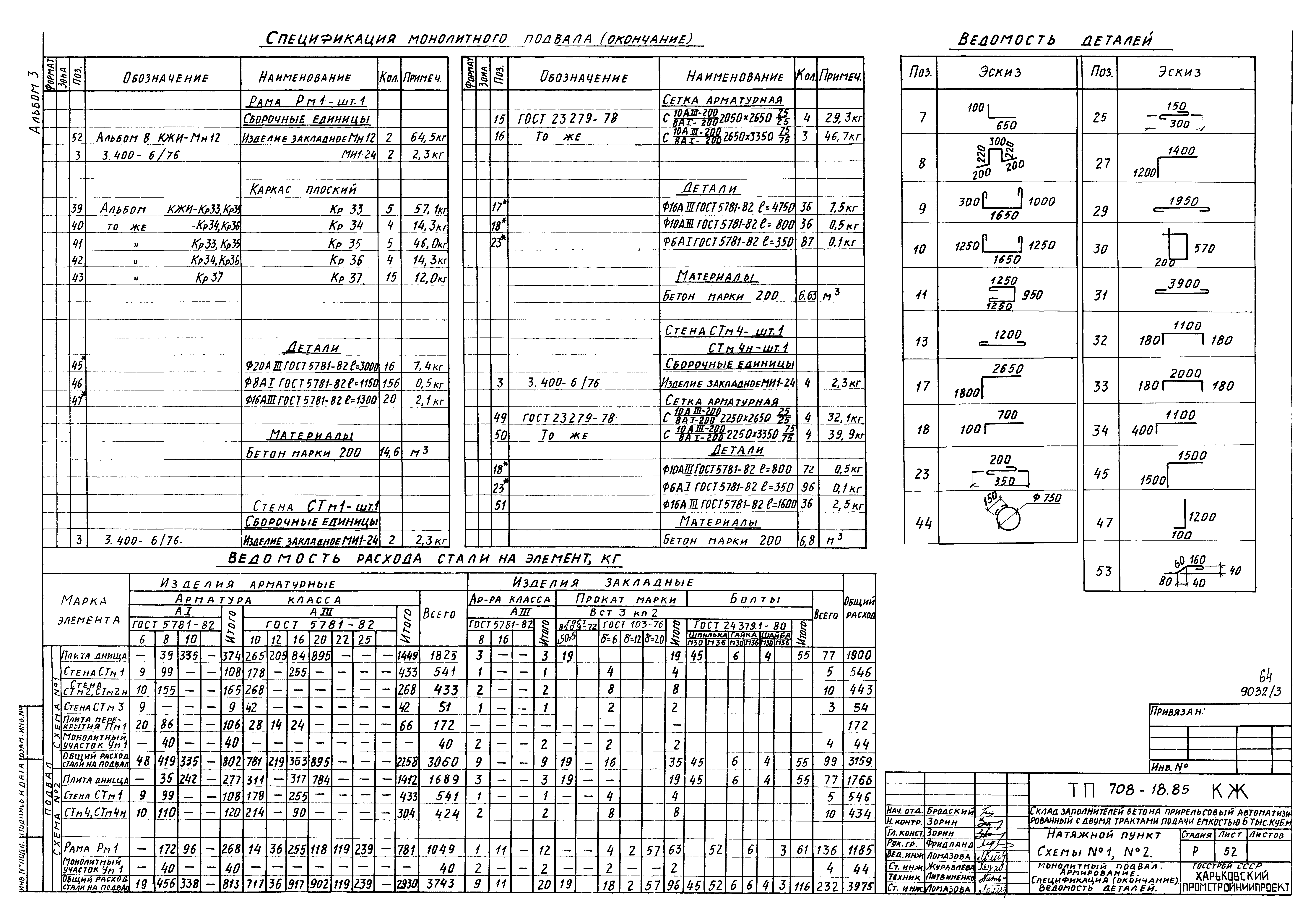 Типовой проект 708-18.85