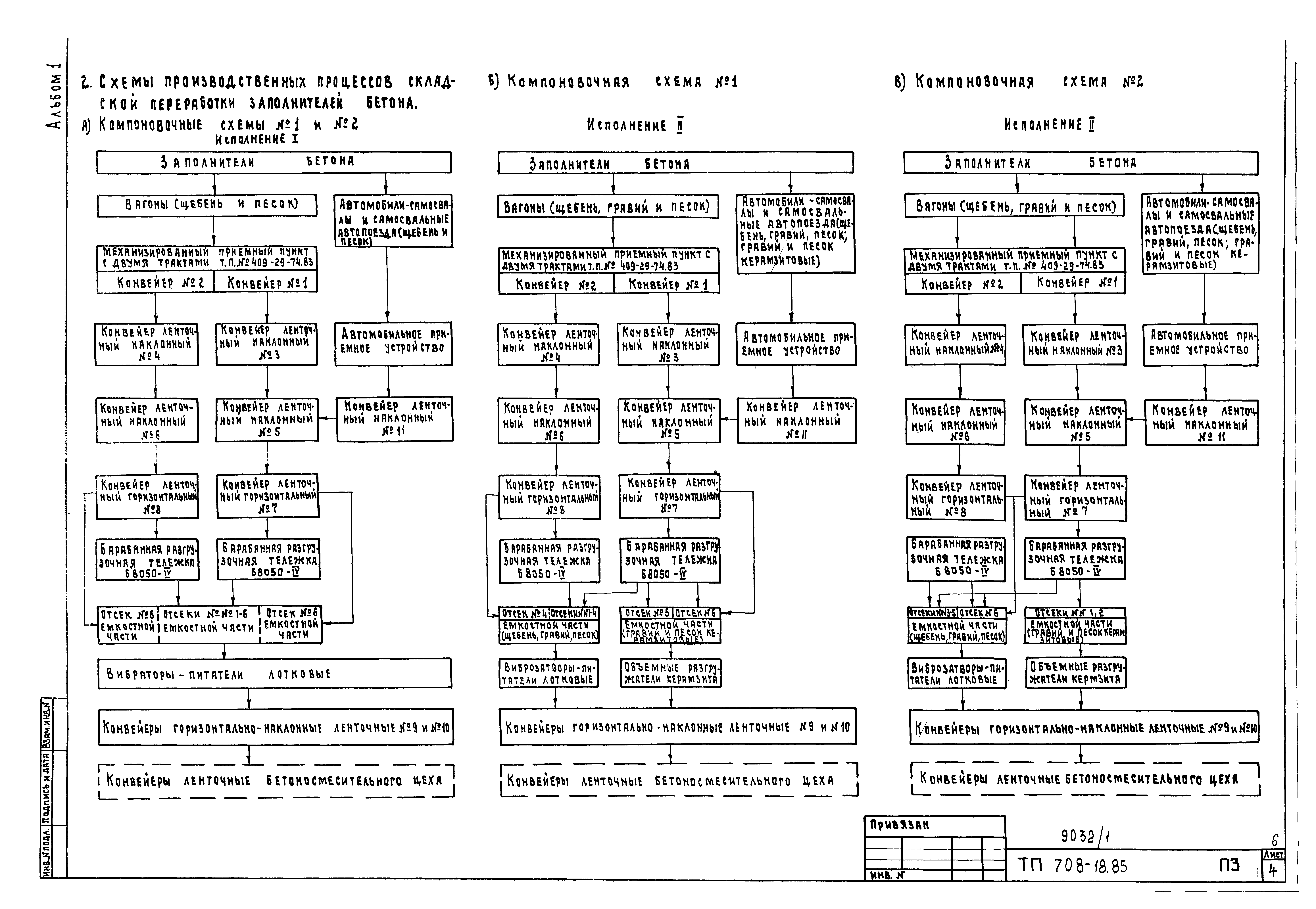 Типовой проект 708-18.85