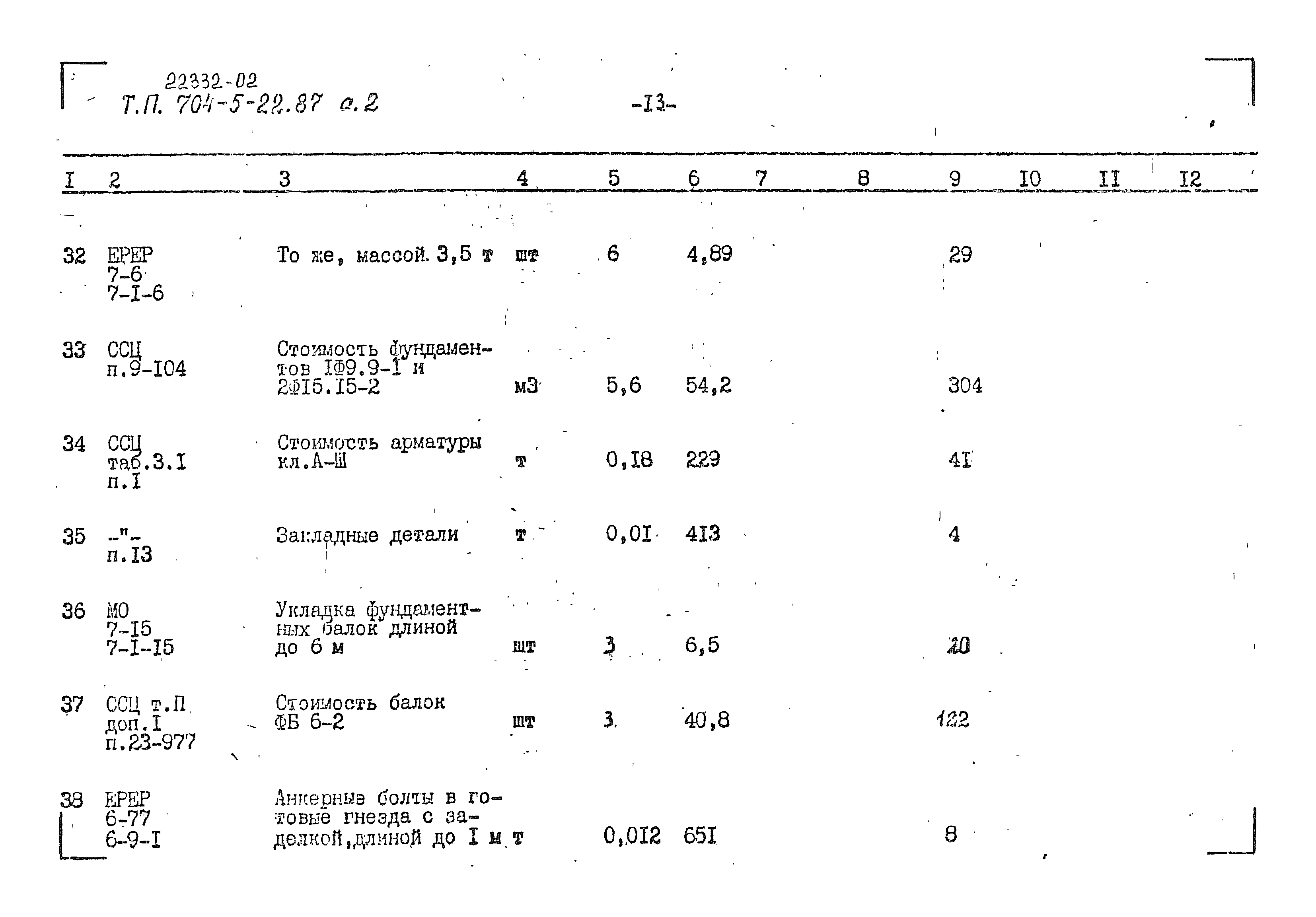 Типовой проект 704-5-22.87