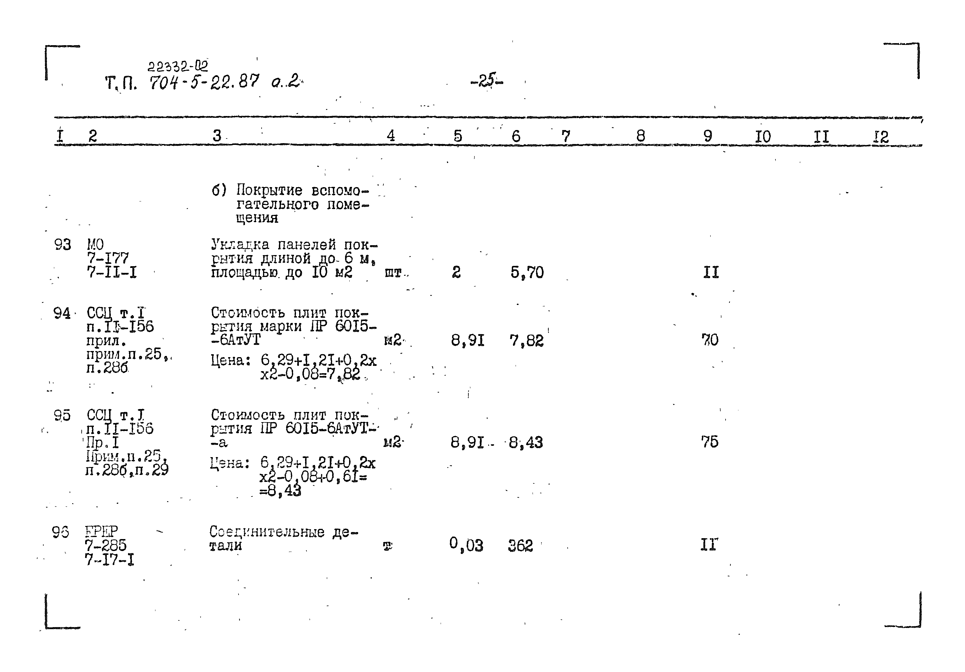 Типовой проект 704-5-22.87