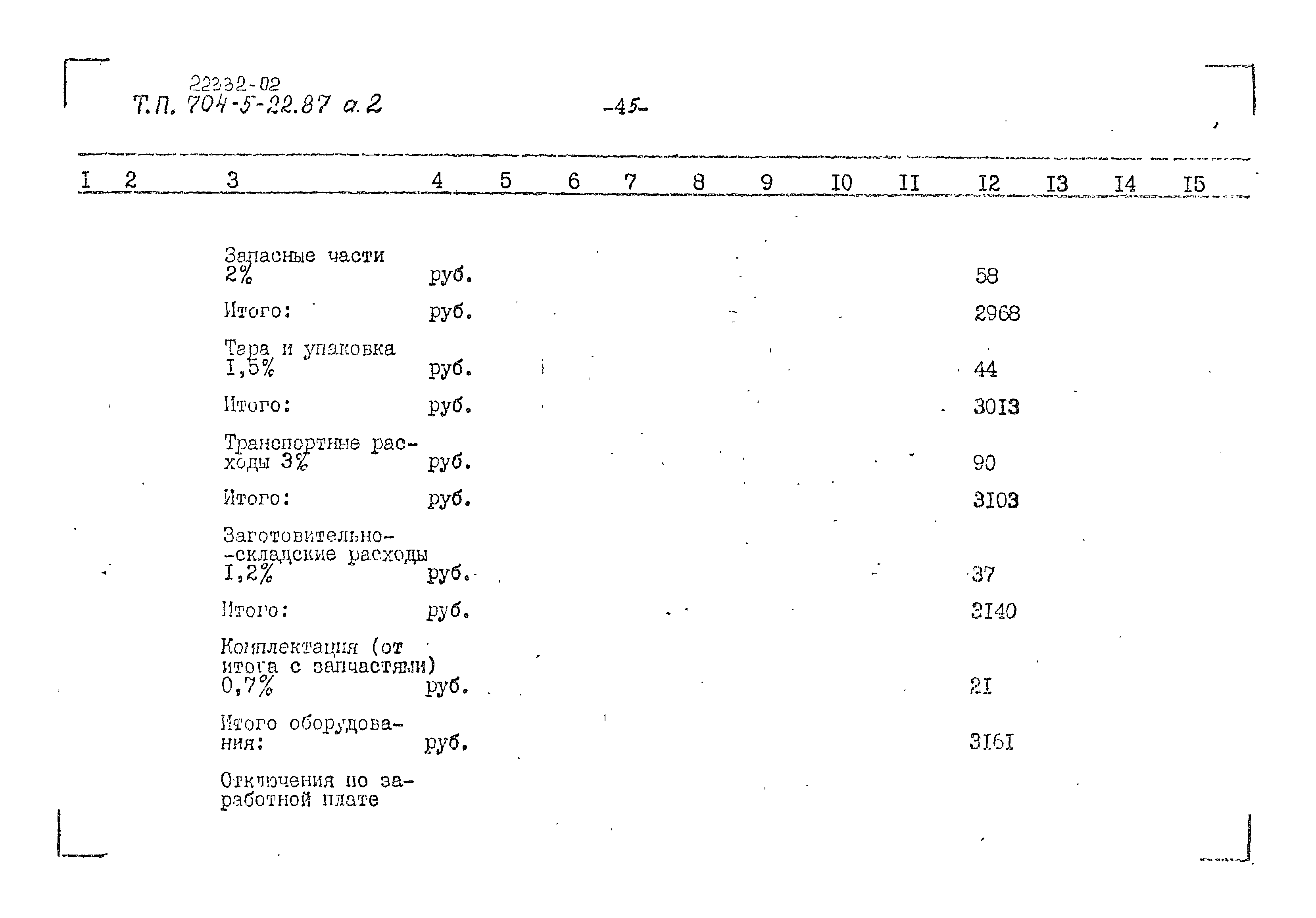 Типовой проект 704-5-22.87