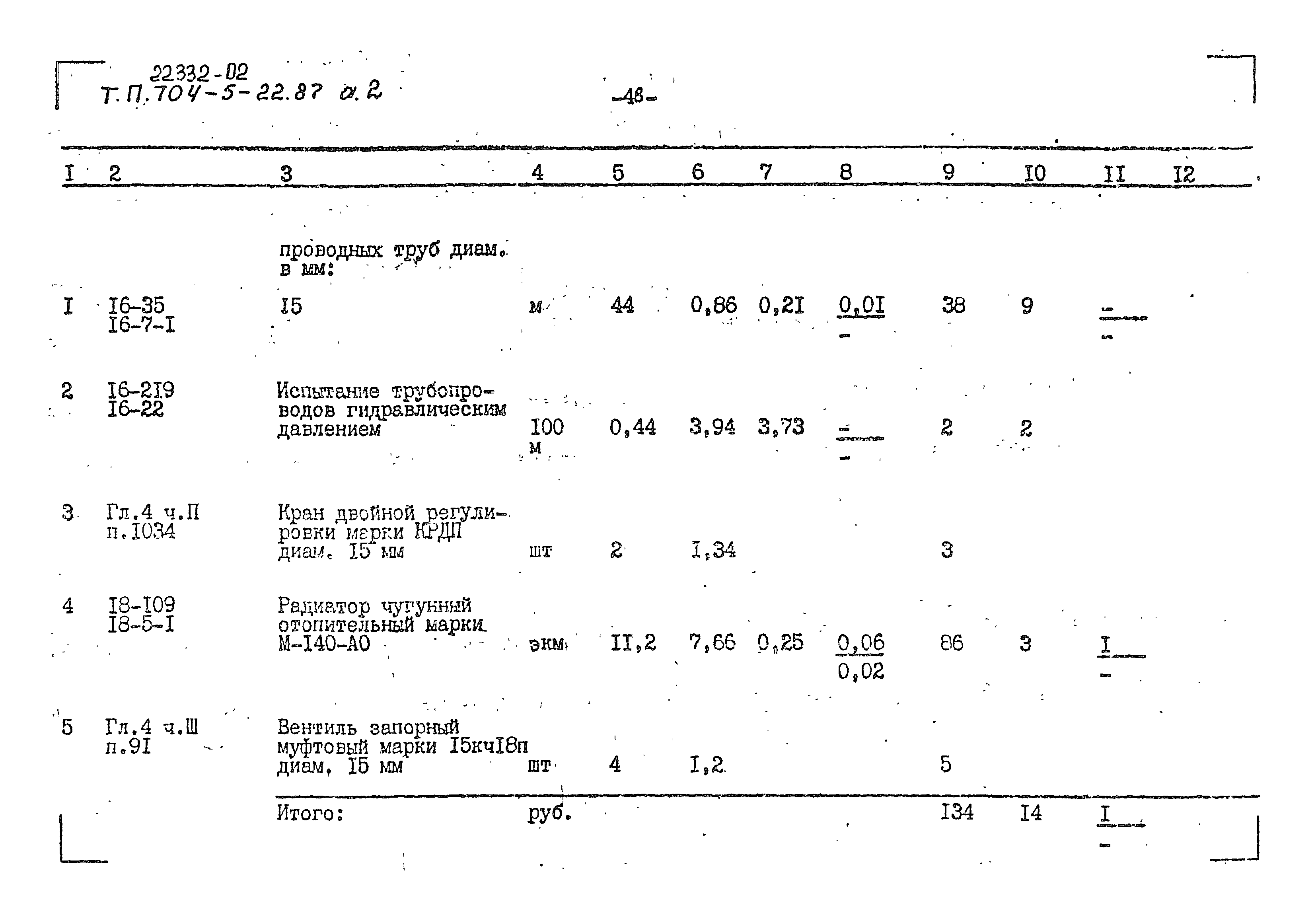 Типовой проект 704-5-22.87