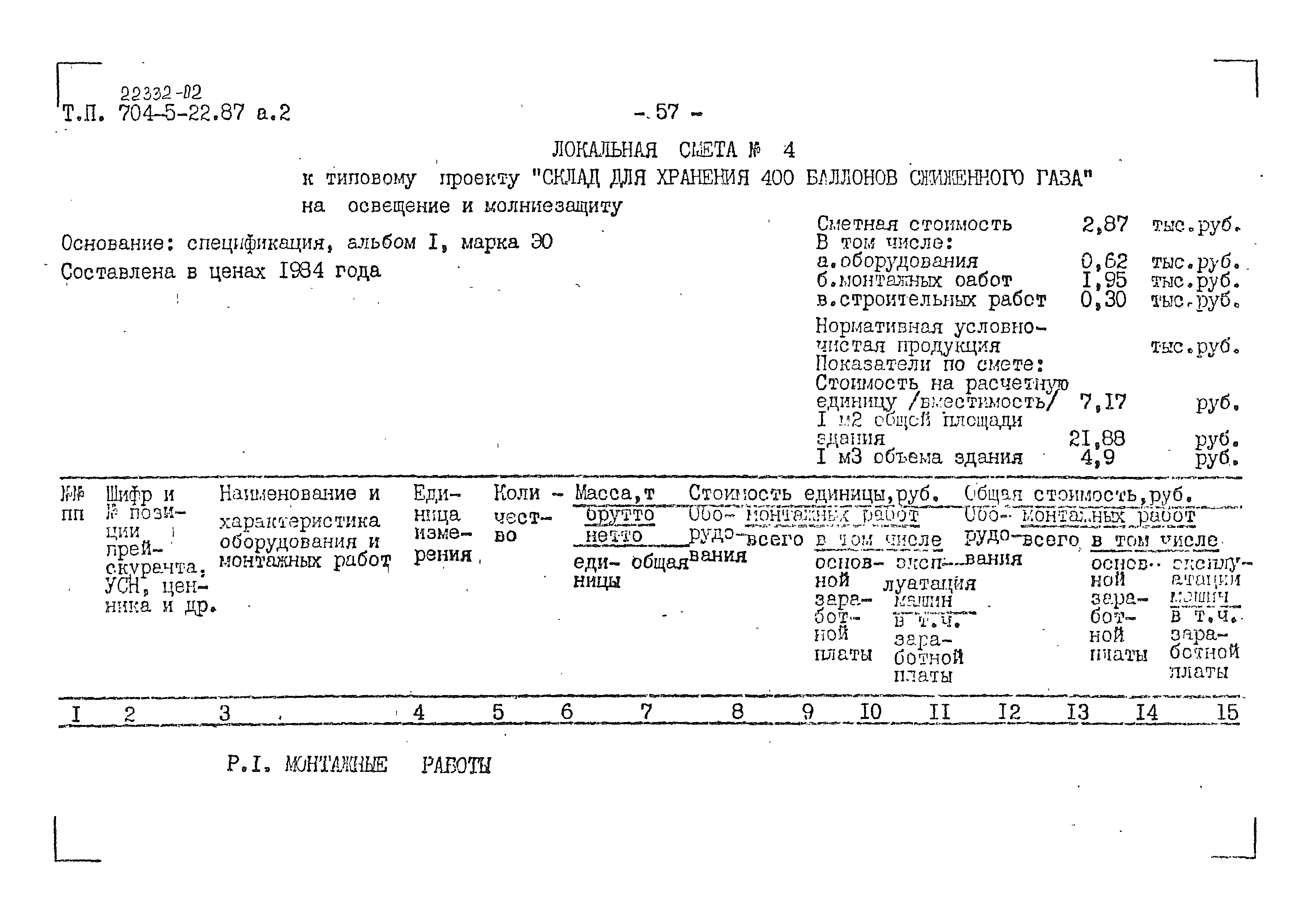 Типовой проект 704-5-22.87