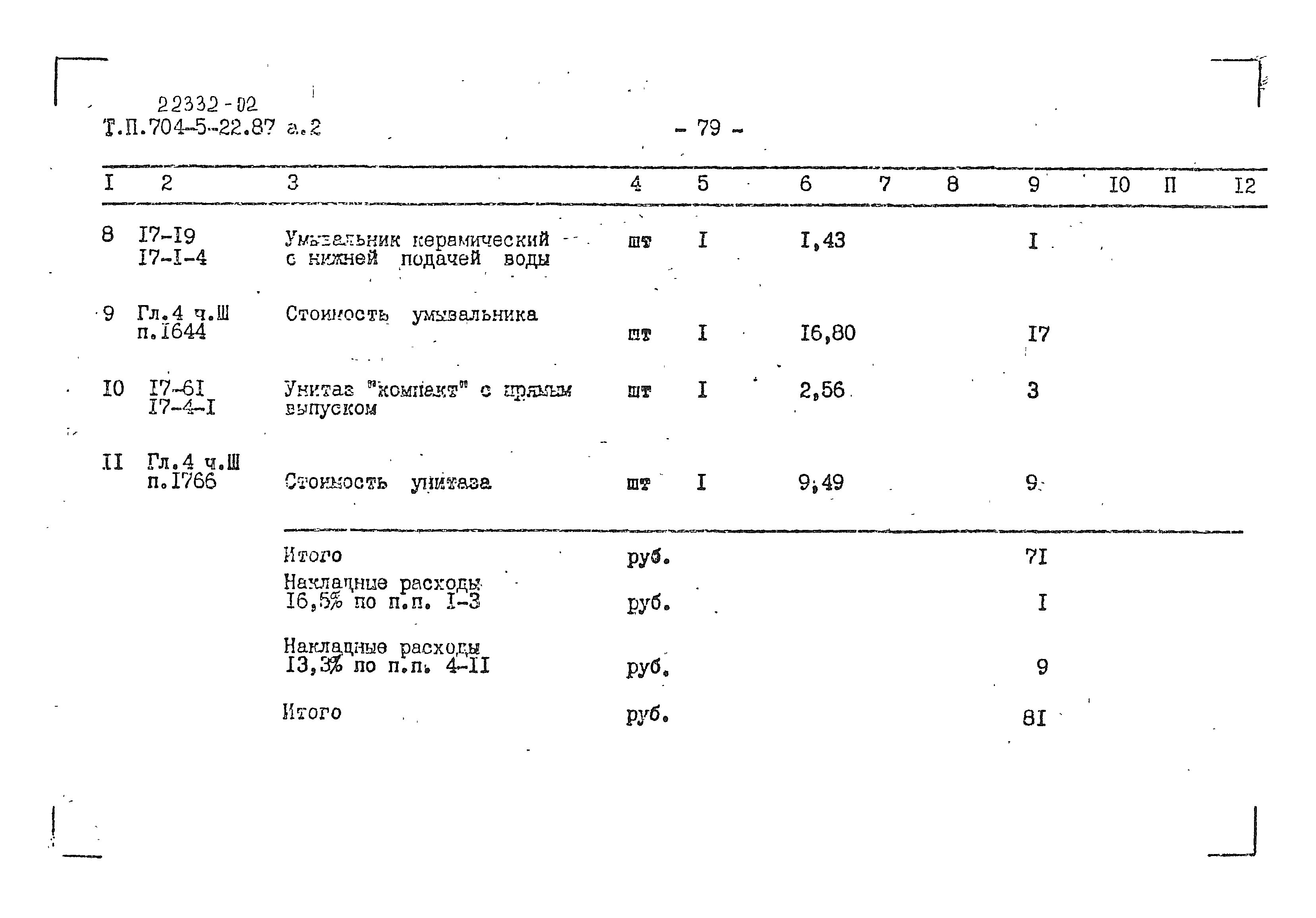 Типовой проект 704-5-22.87