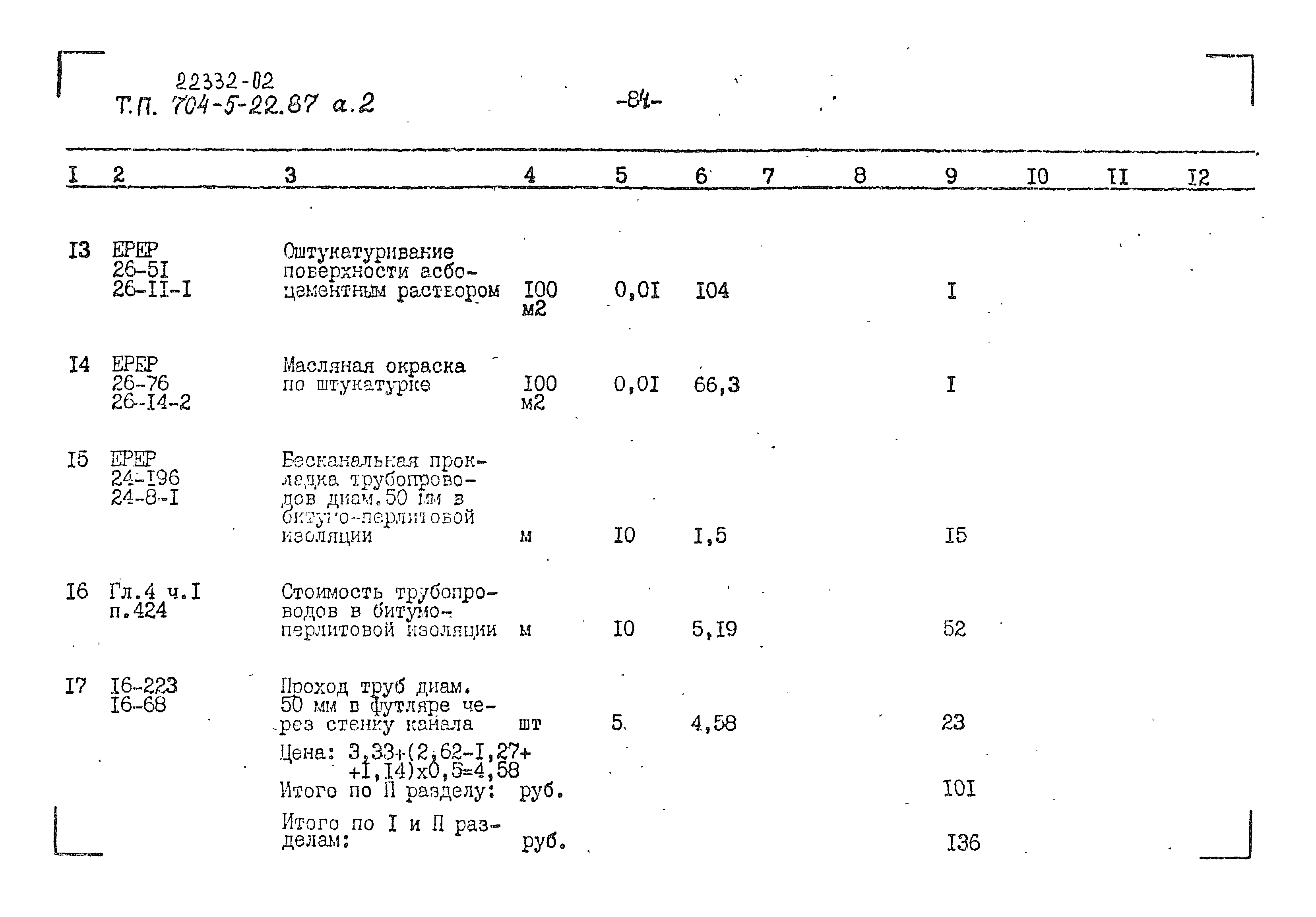 Типовой проект 704-5-22.87