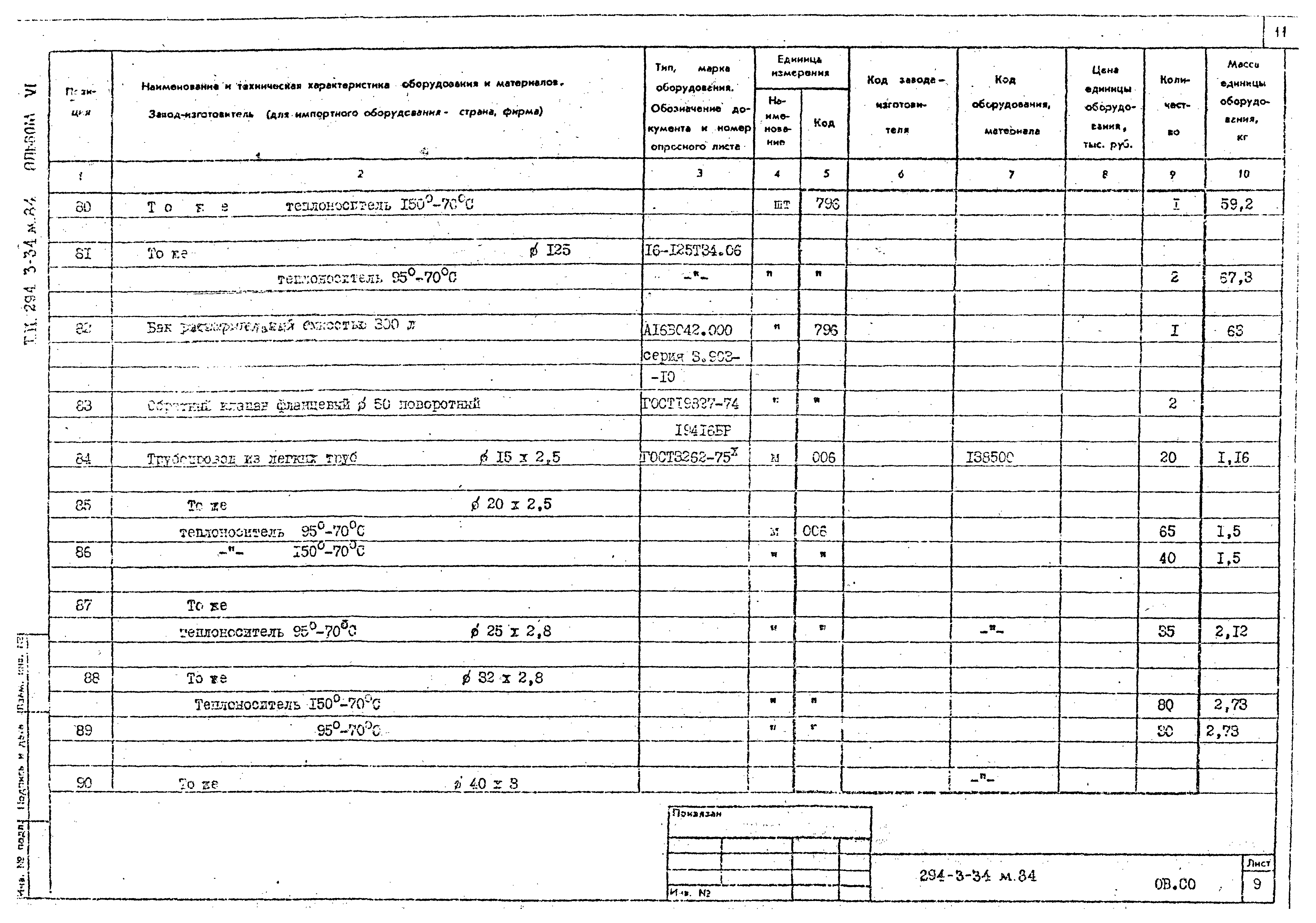 Типовой проект 294-3-34м.84