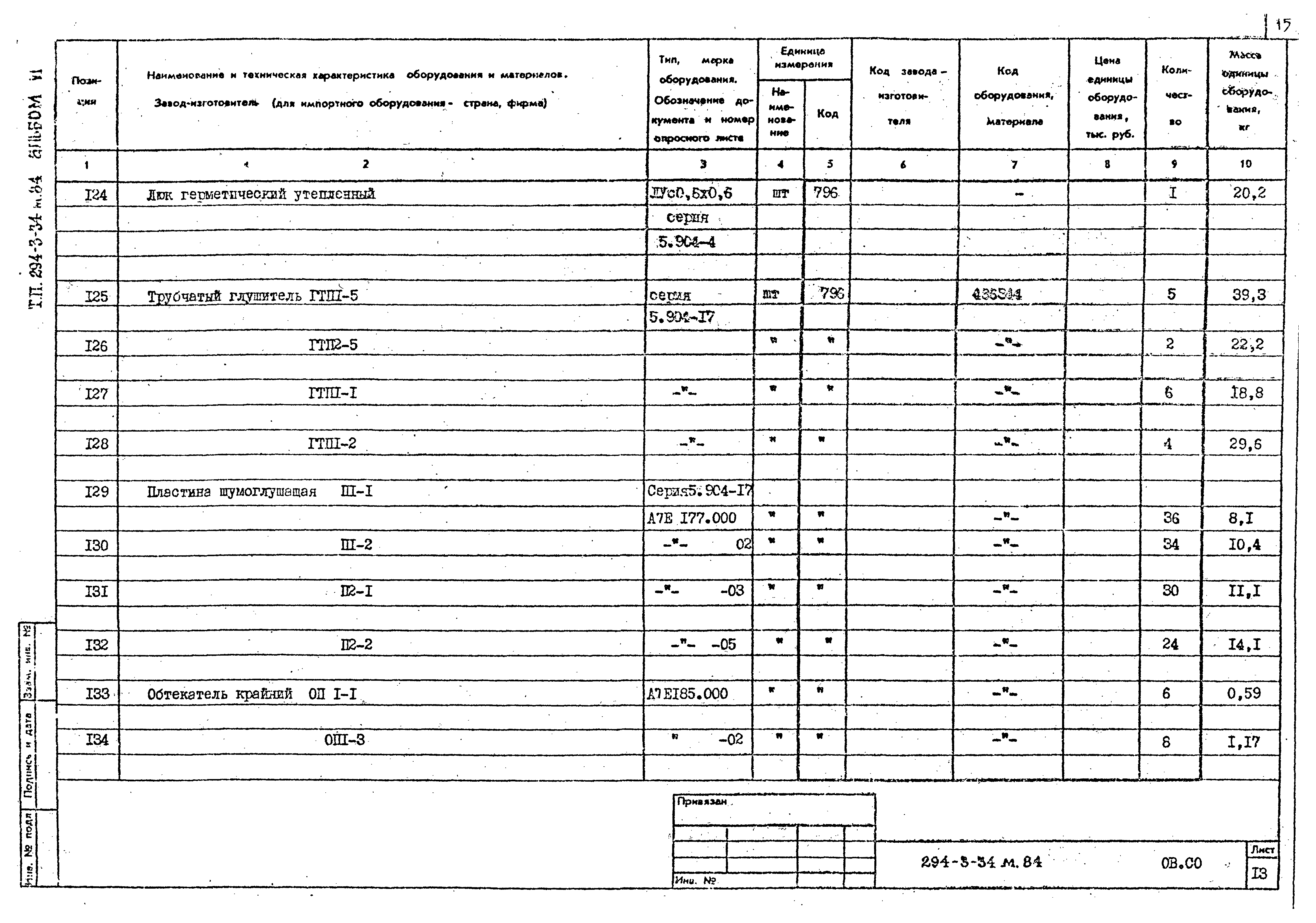 Типовой проект 294-3-34м.84