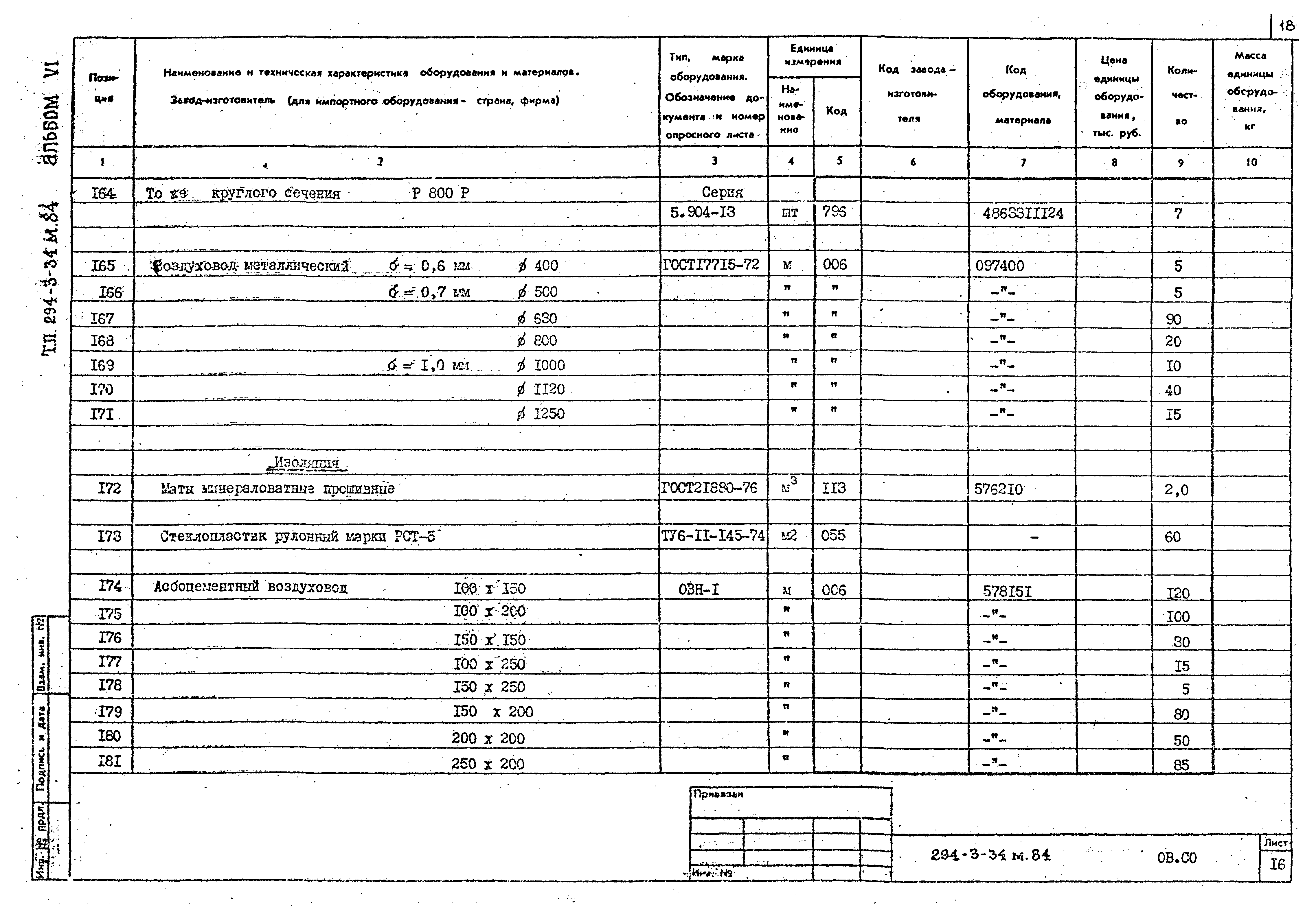 Типовой проект 294-3-34м.84