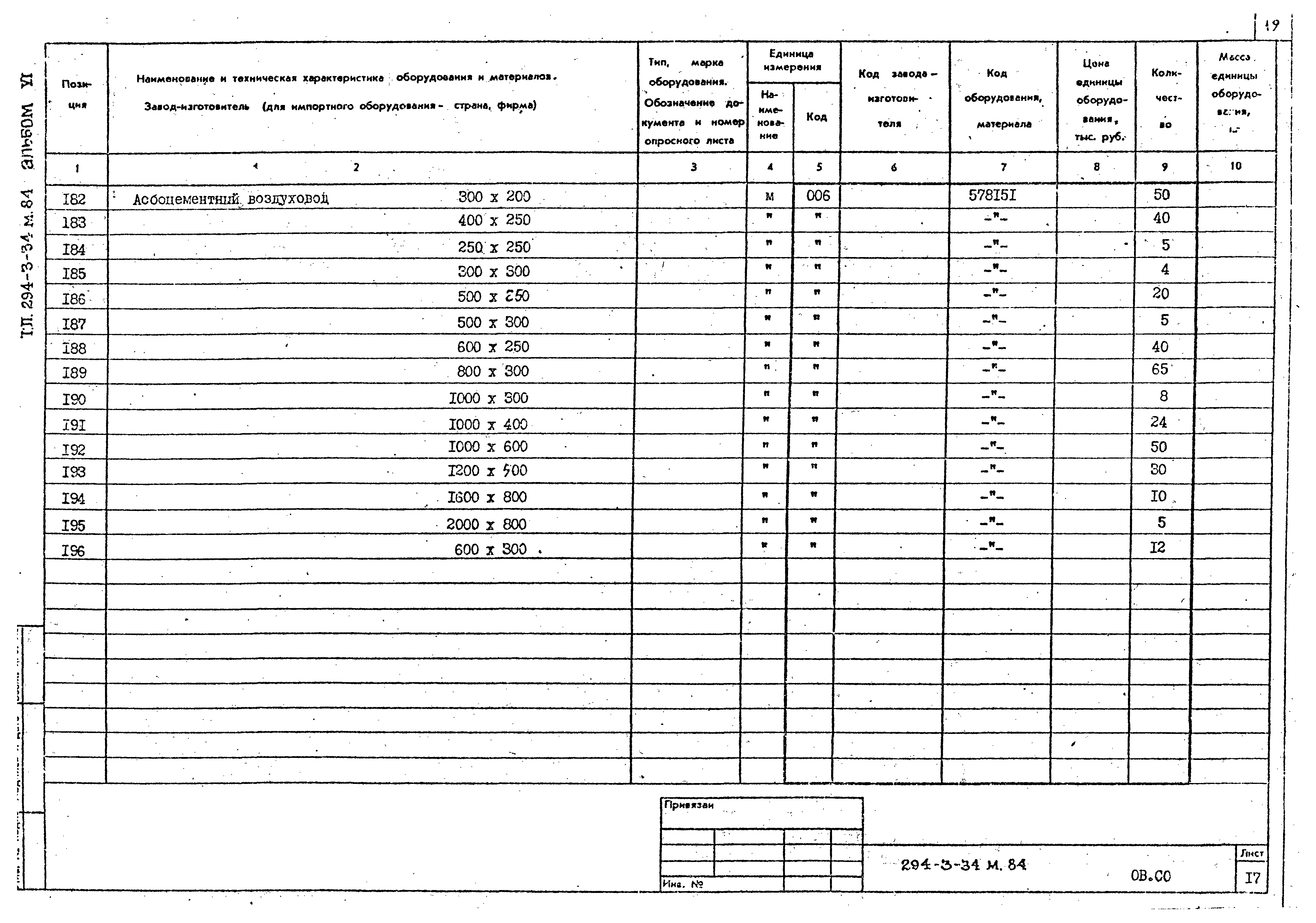 Типовой проект 294-3-34м.84