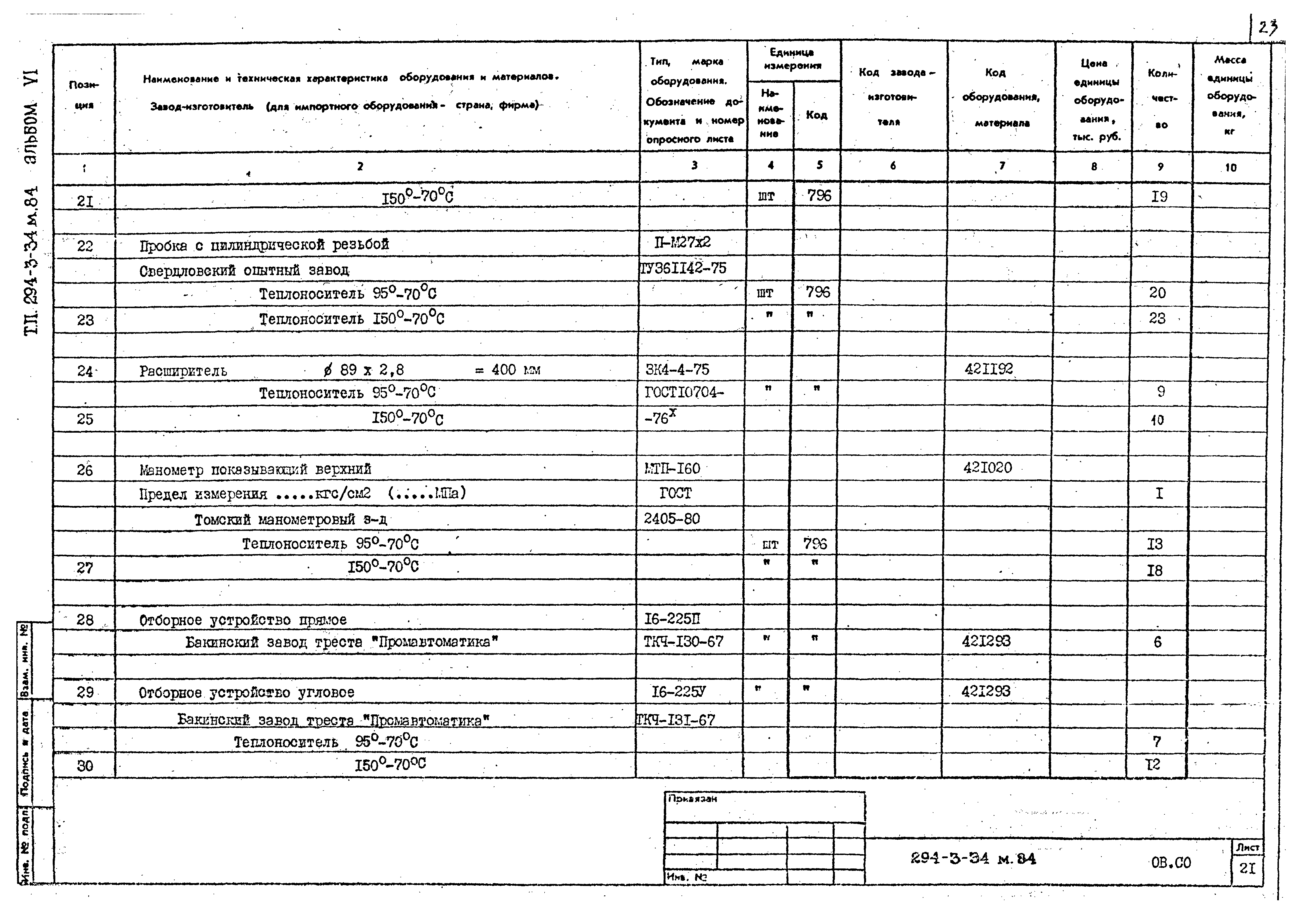 Типовой проект 294-3-34м.84